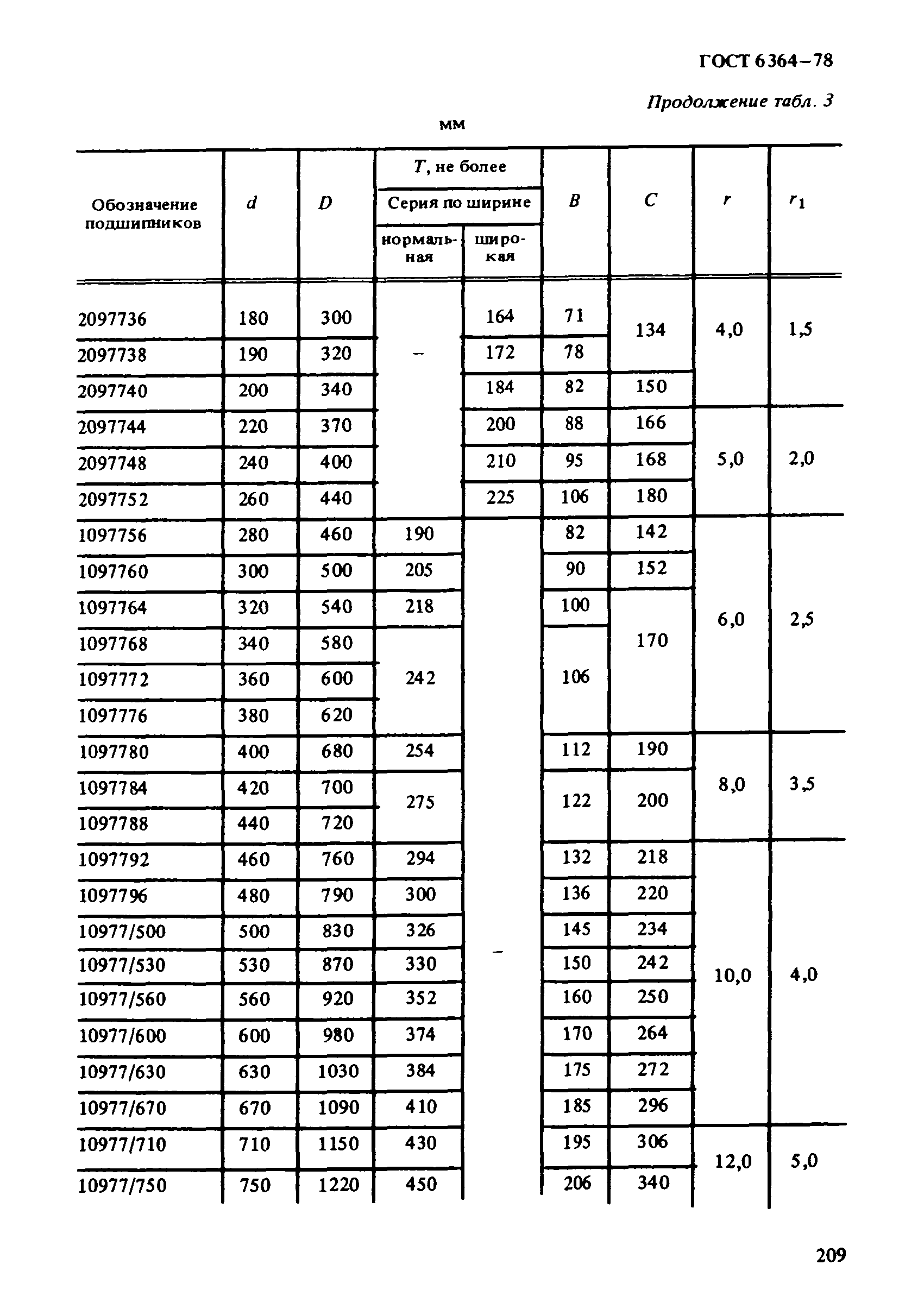 ГОСТ 6364-78