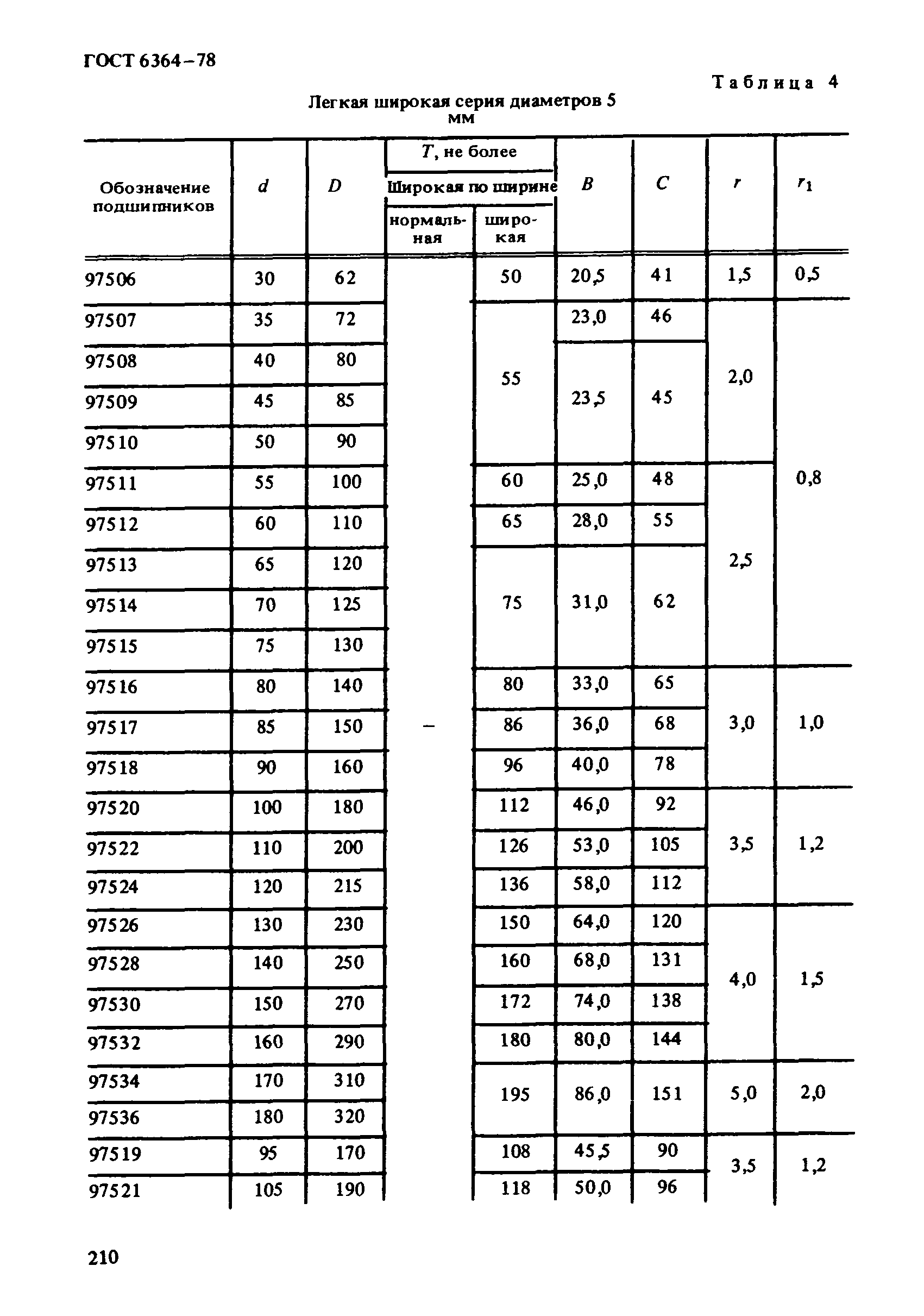 ГОСТ 6364-78