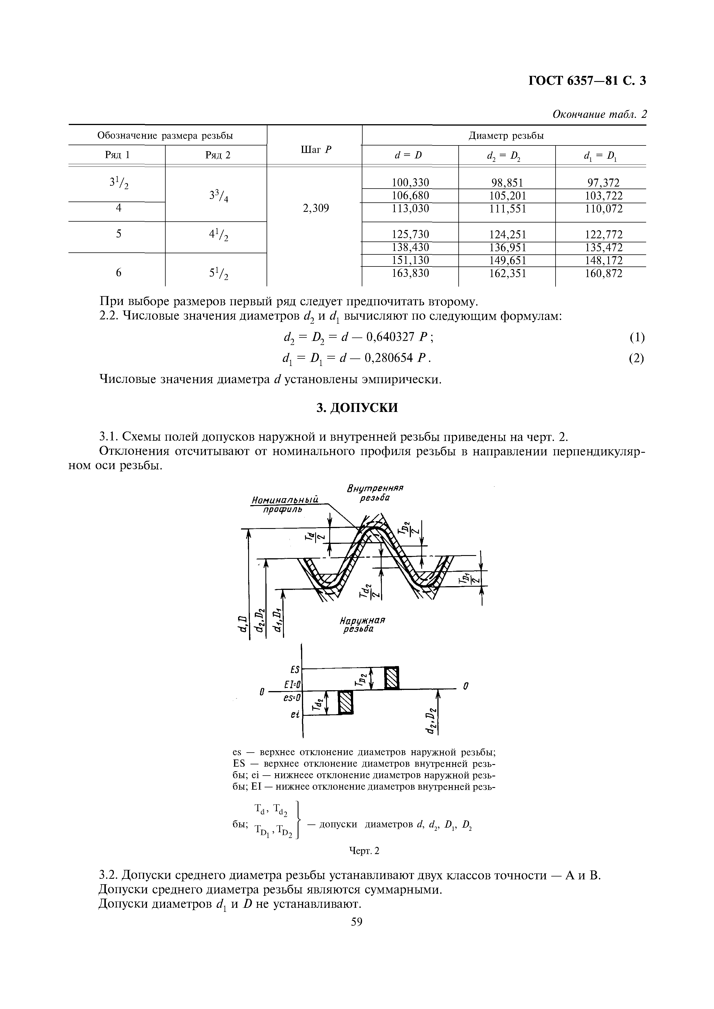 ГОСТ 6357-81