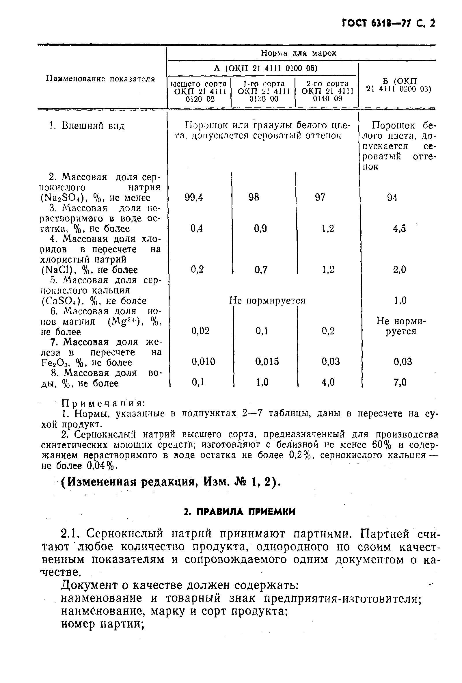 ГОСТ 6318-77