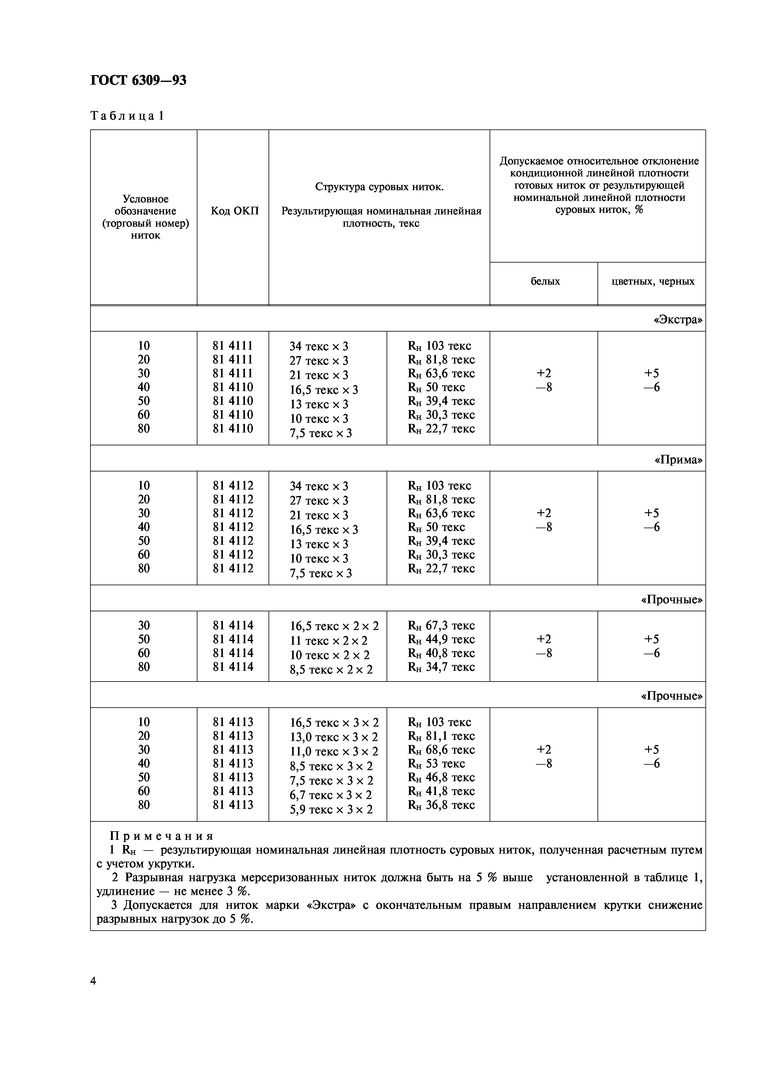 ГОСТ 6309-93