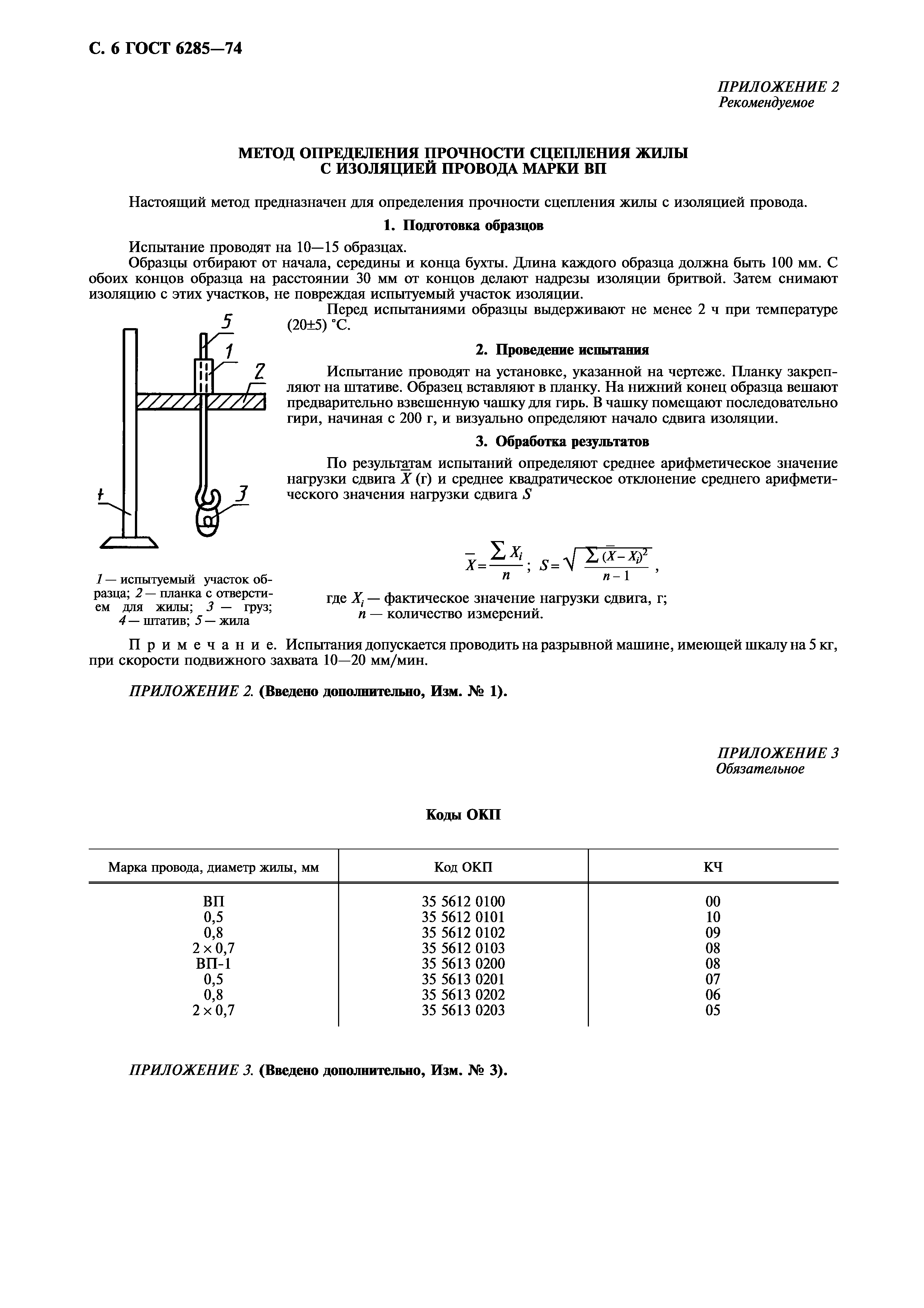 ГОСТ 6285-74