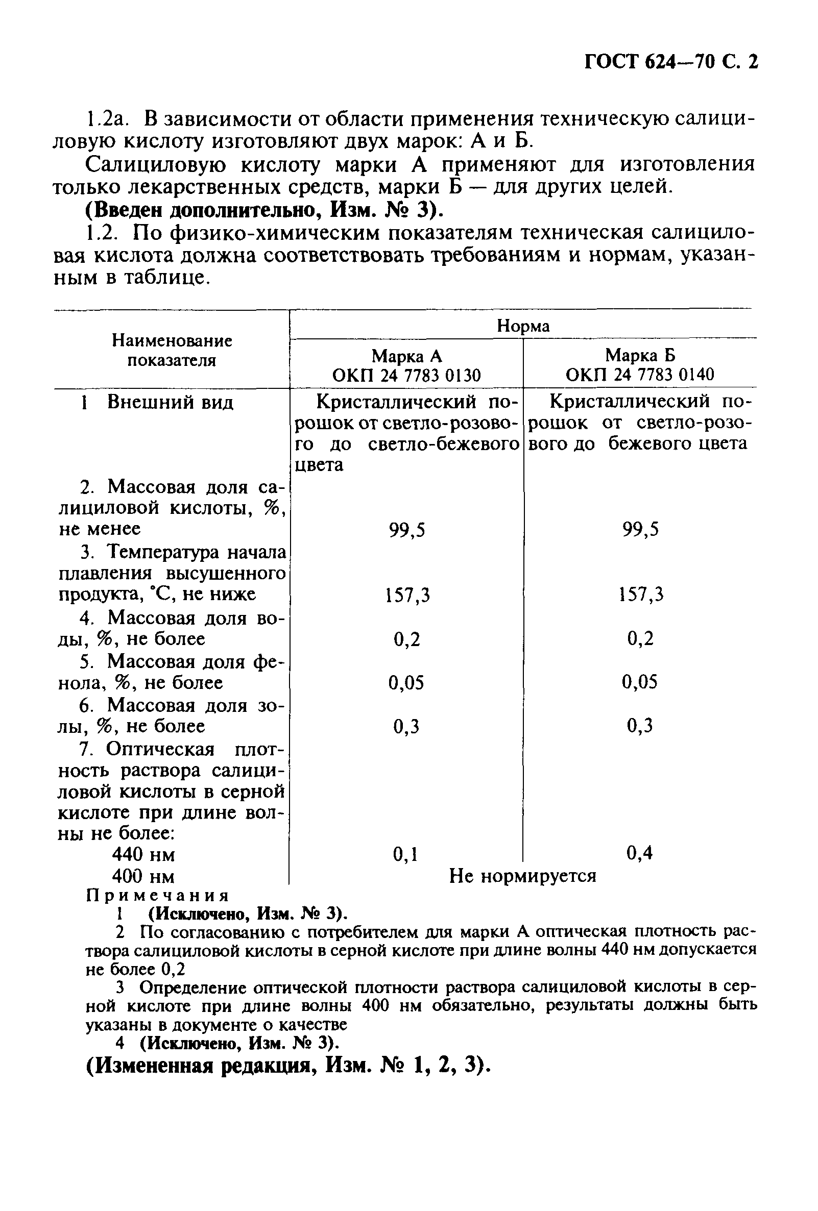 ГОСТ 624-70