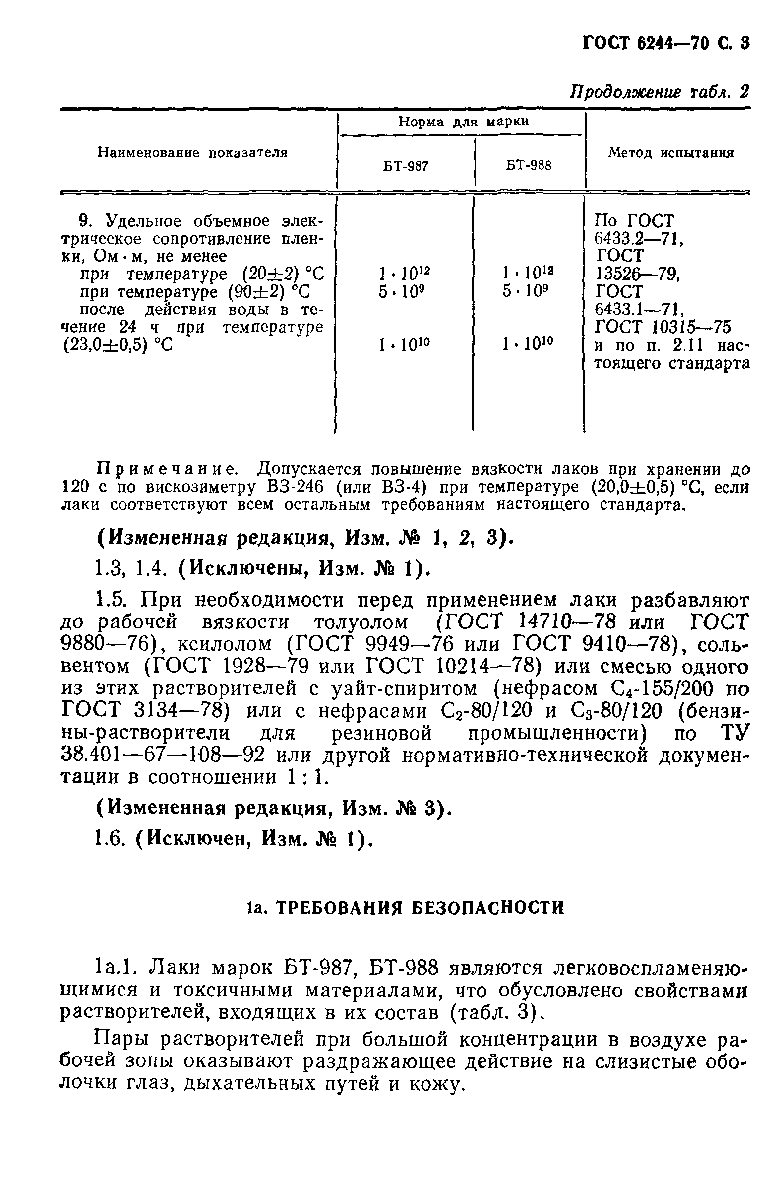 ГОСТ 6244-70