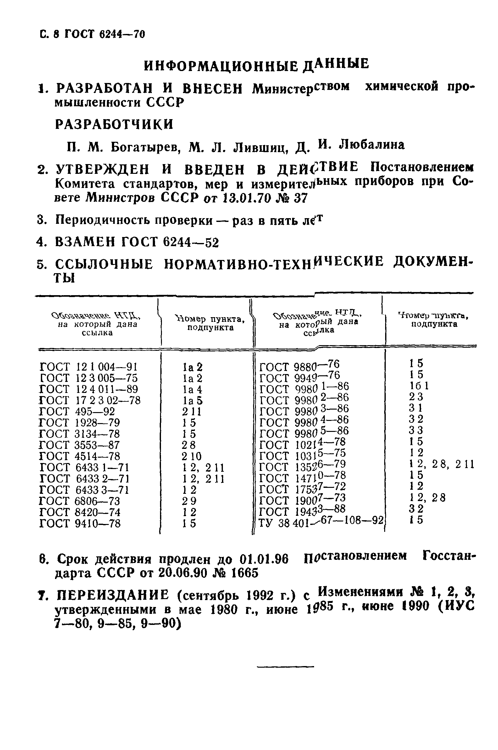 ГОСТ 6244-70