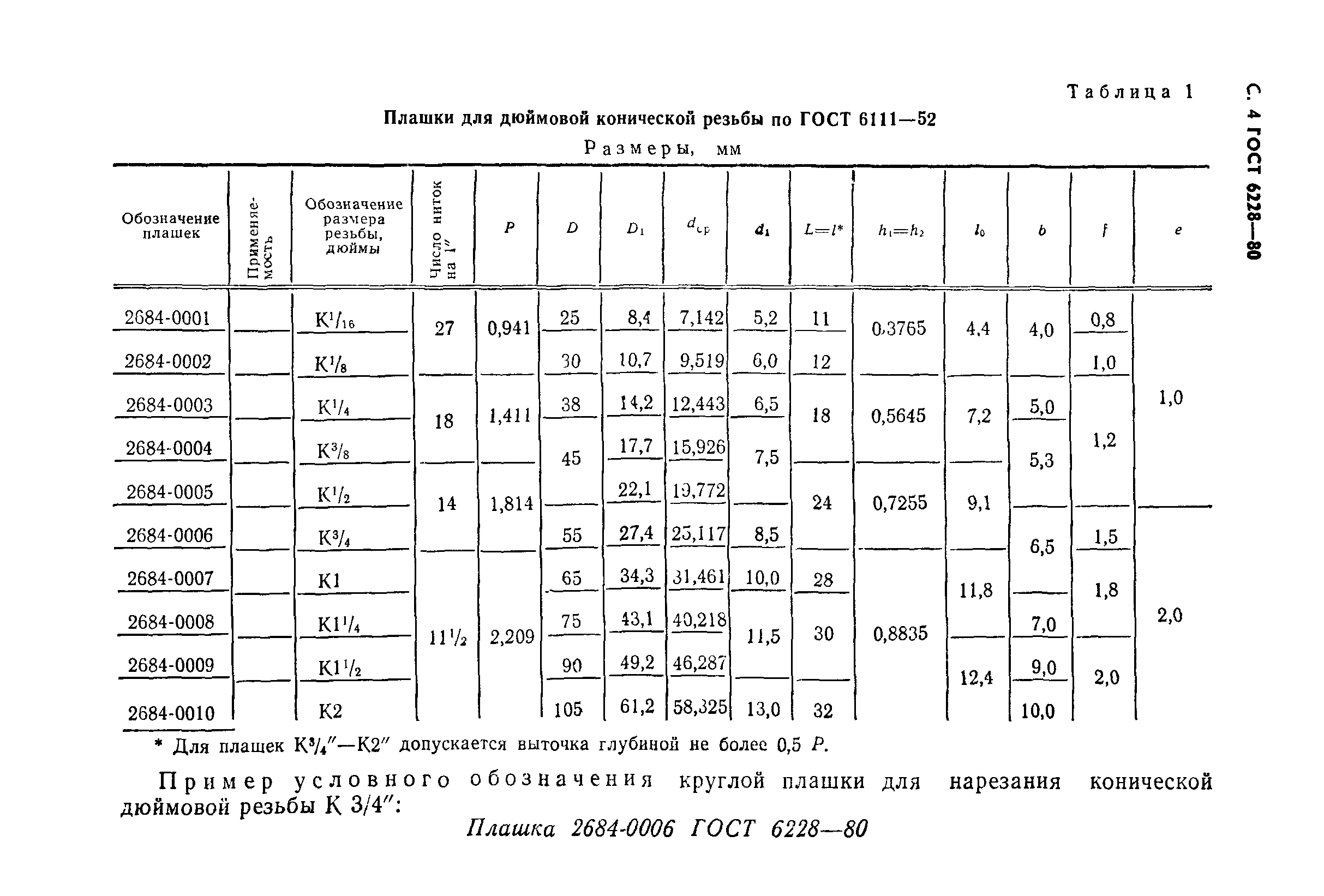 ГОСТ 6228-80