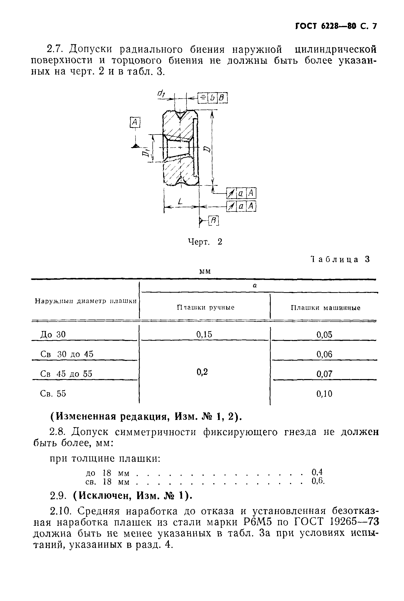 ГОСТ 6228-80