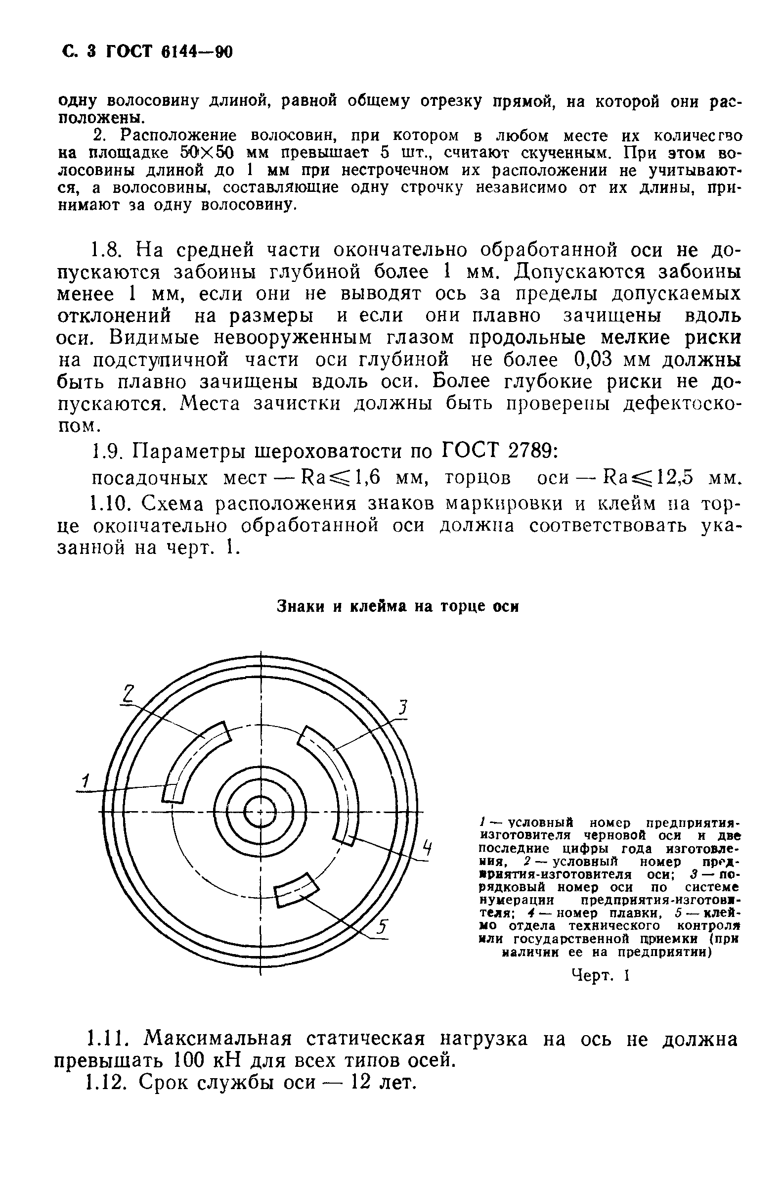 ГОСТ 6144-90