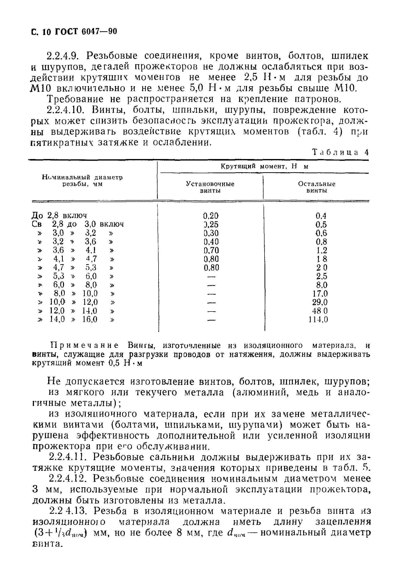 ГОСТ 6047-90