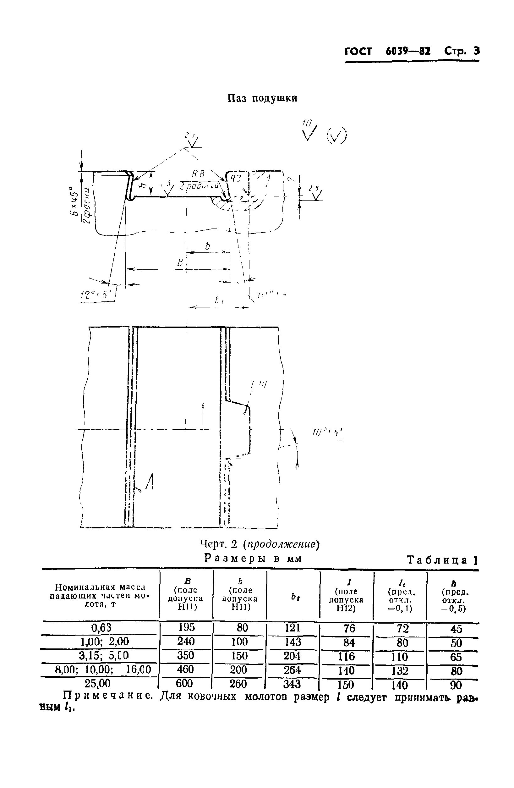 ГОСТ 6039-82