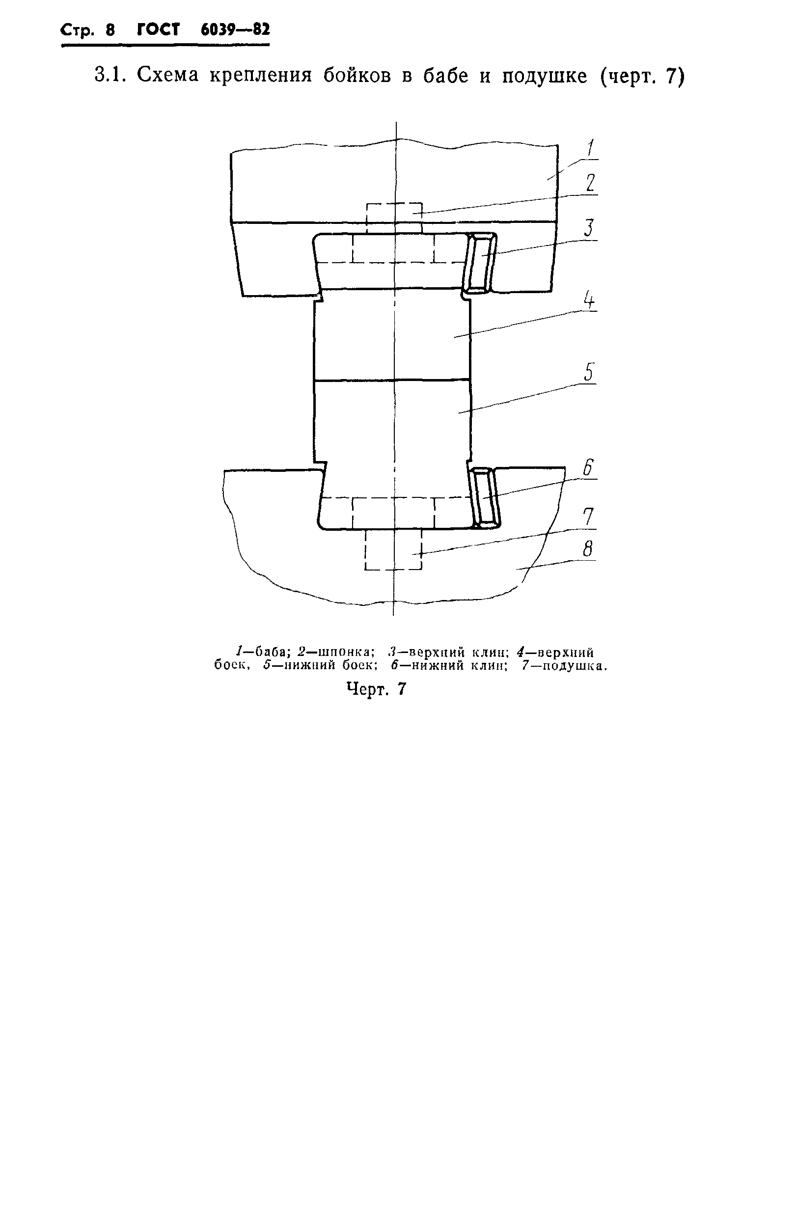 ГОСТ 6039-82