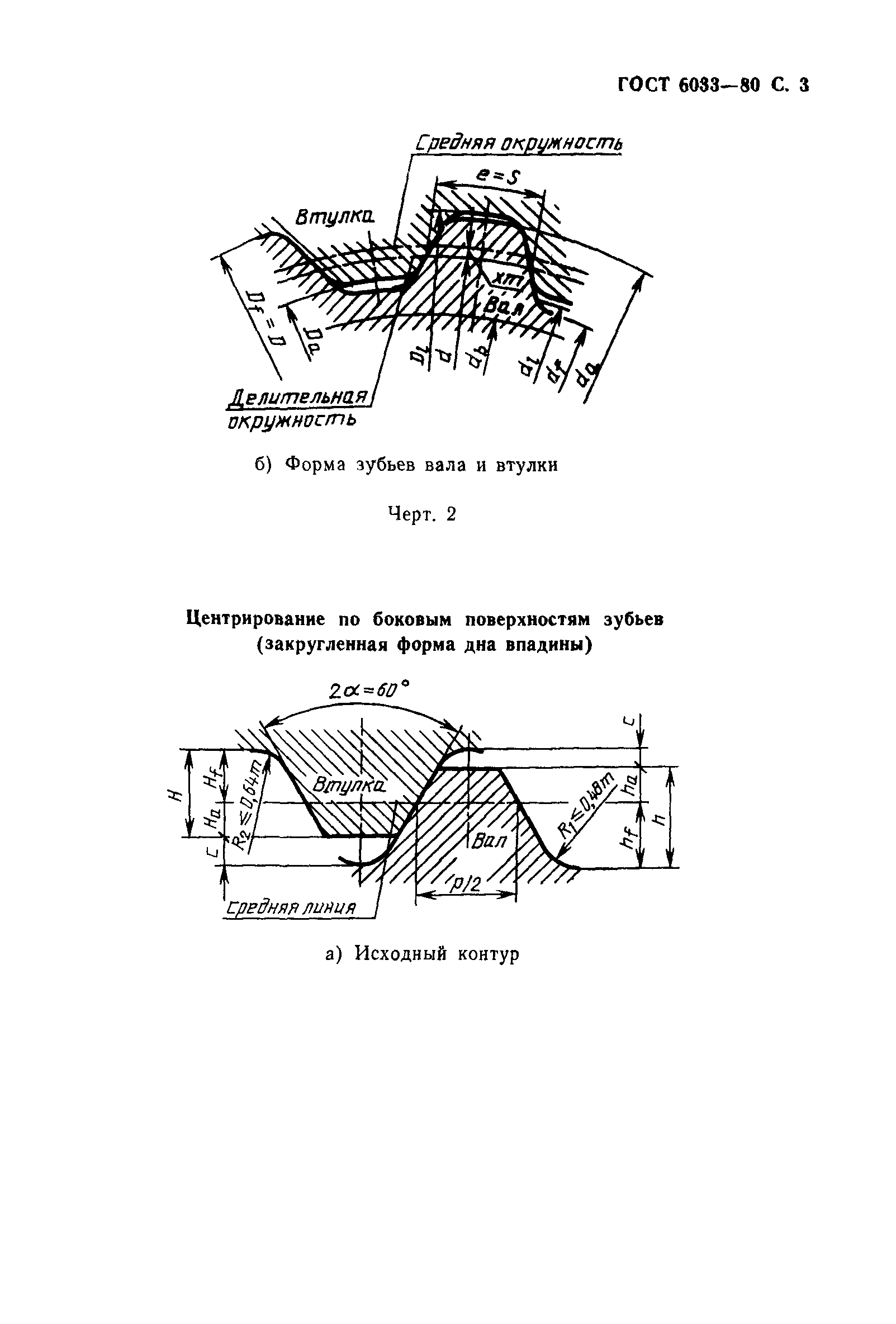 ГОСТ 6033-80