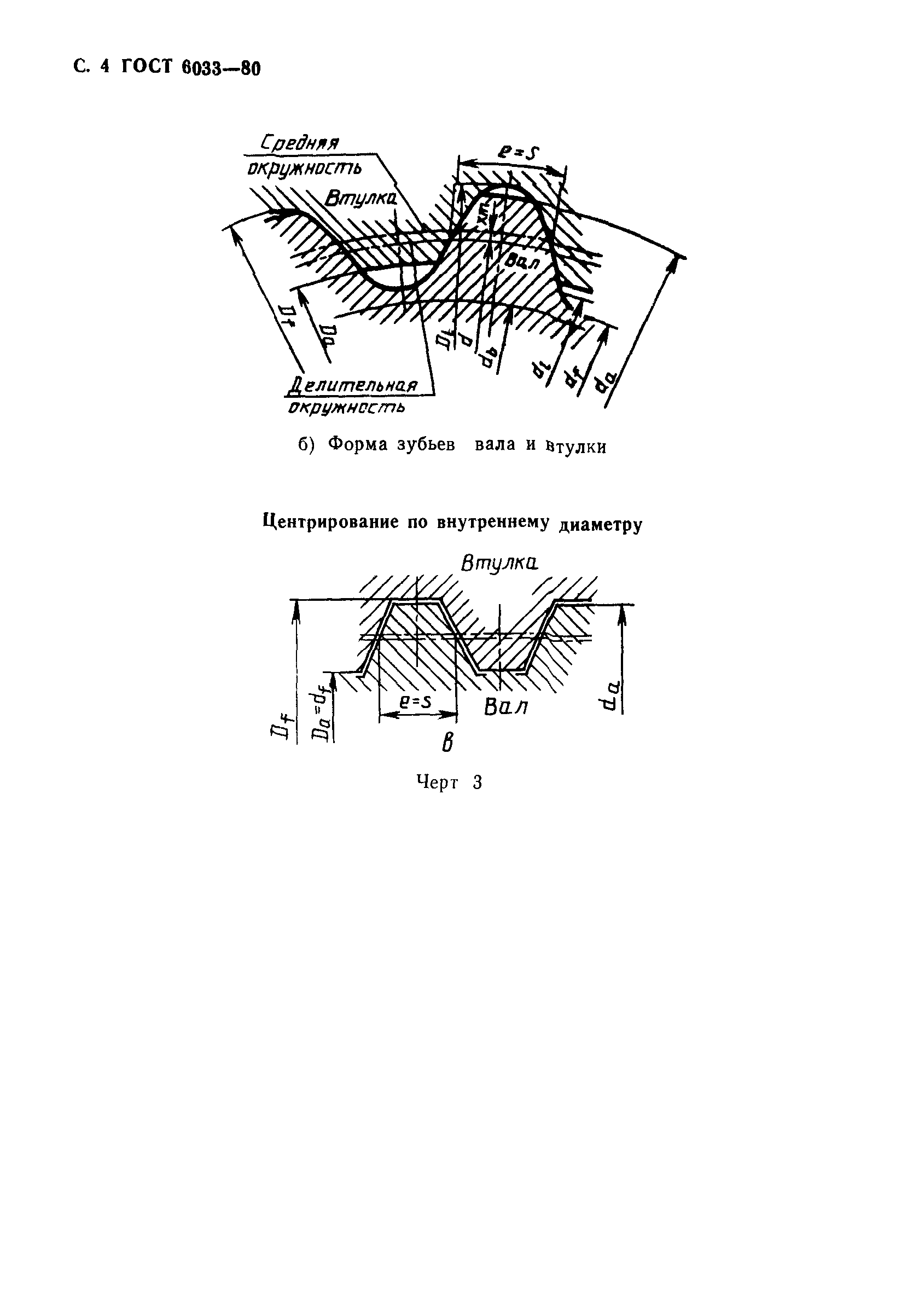 ГОСТ 6033-80