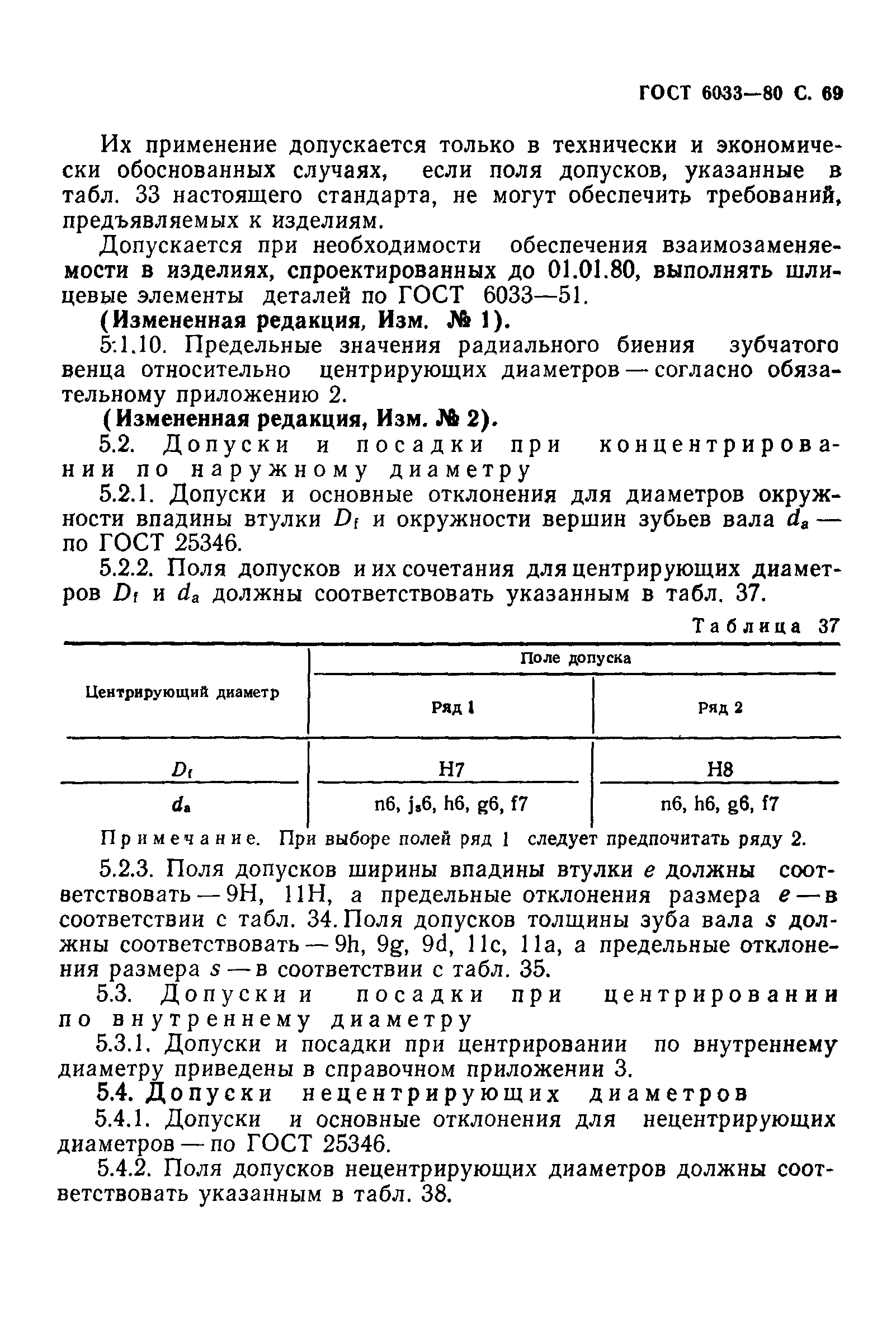 ГОСТ 6033-80