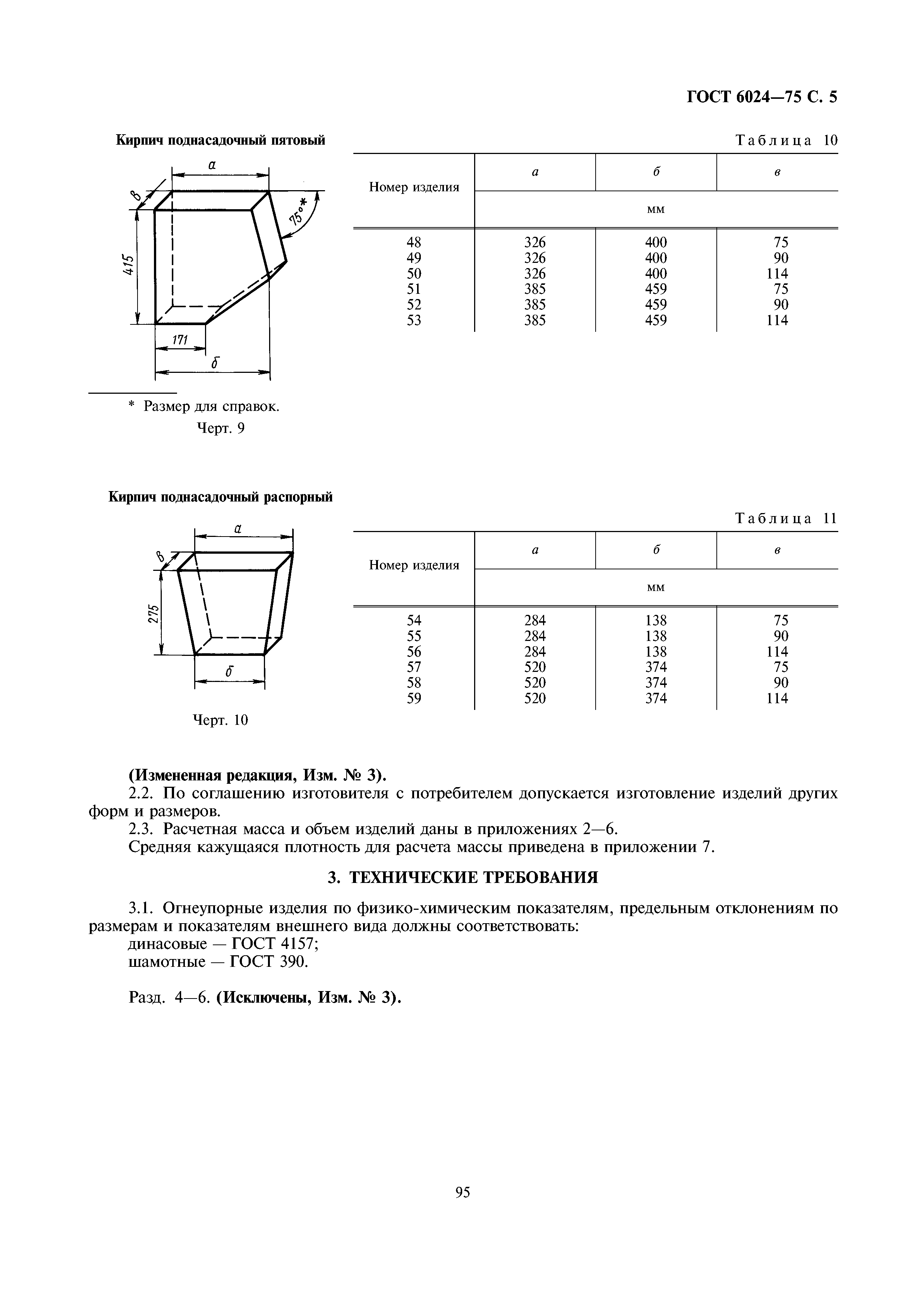 ГОСТ 6024-75