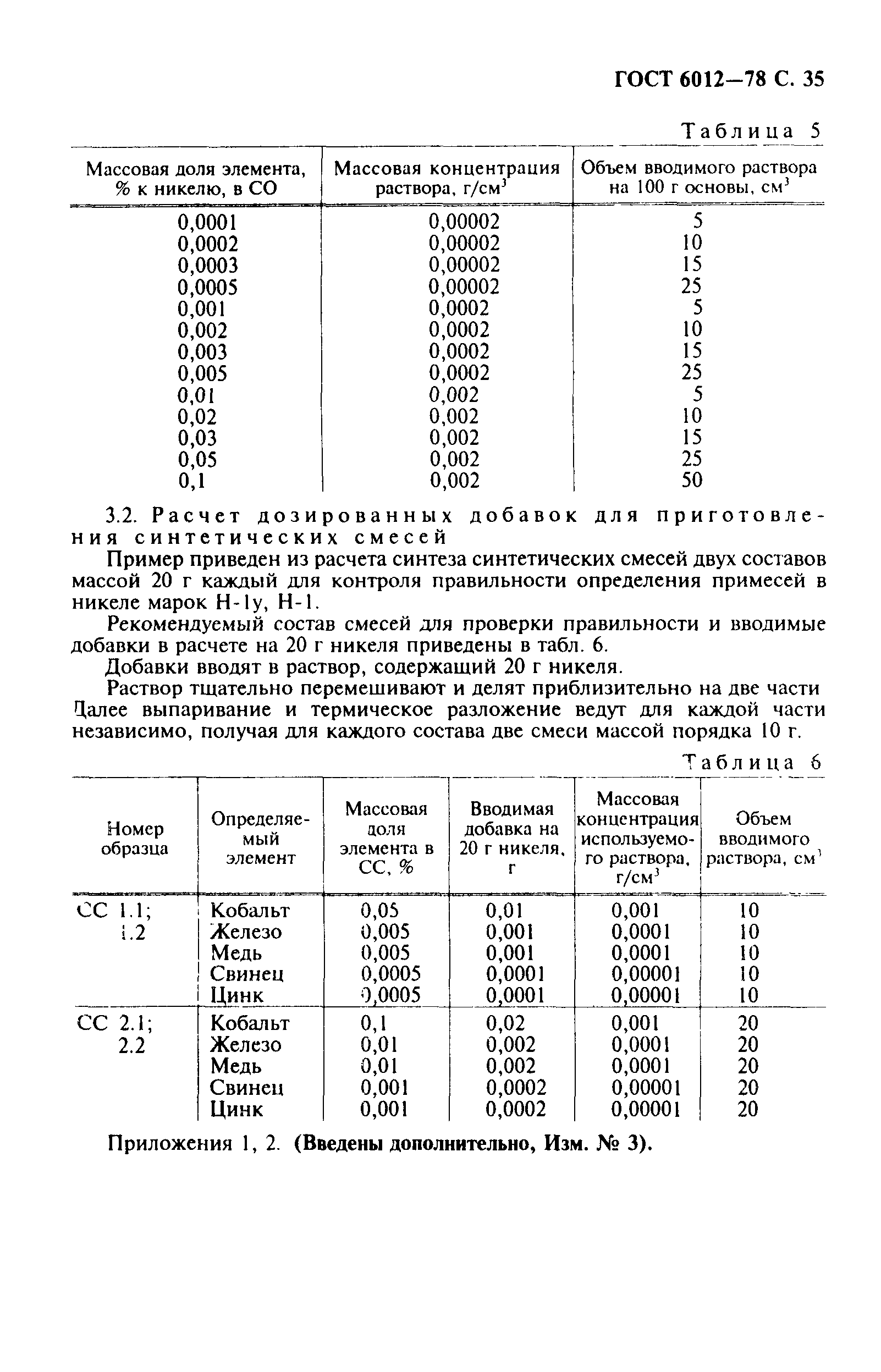 ГОСТ 6012-78