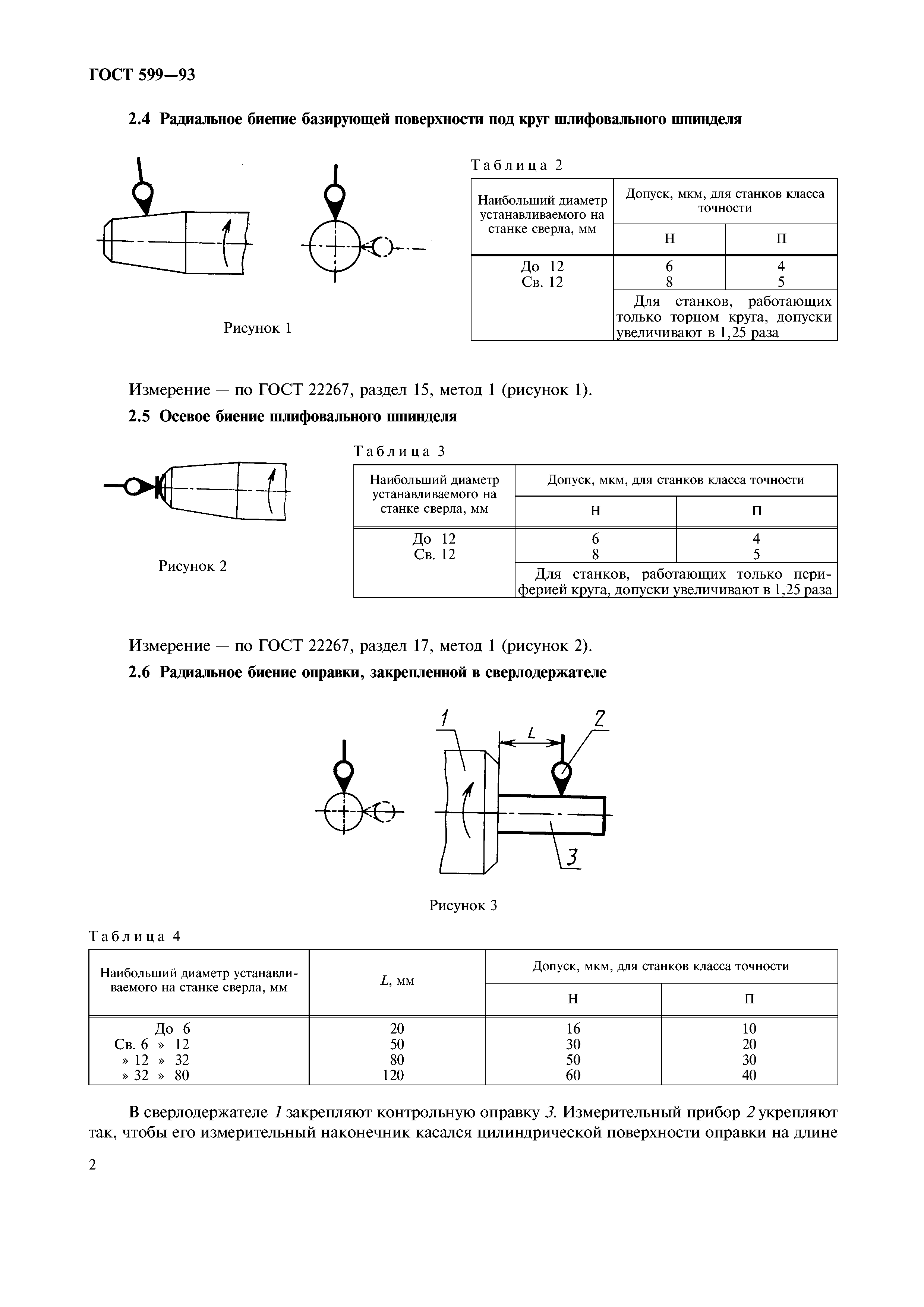 ГОСТ 599-93