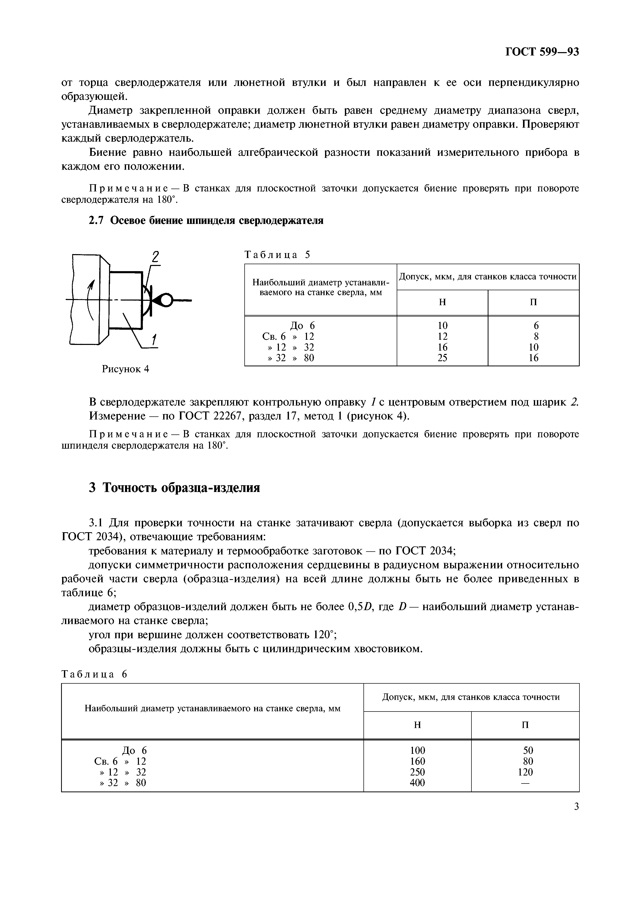 ГОСТ 599-93