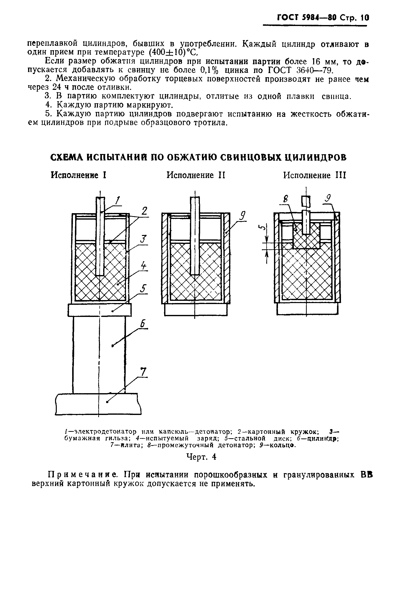 ГОСТ 5984-80