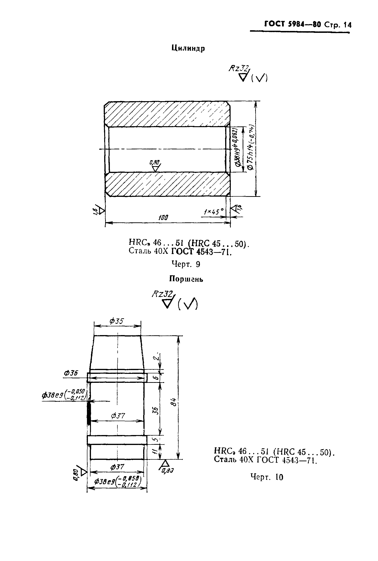 ГОСТ 5984-80