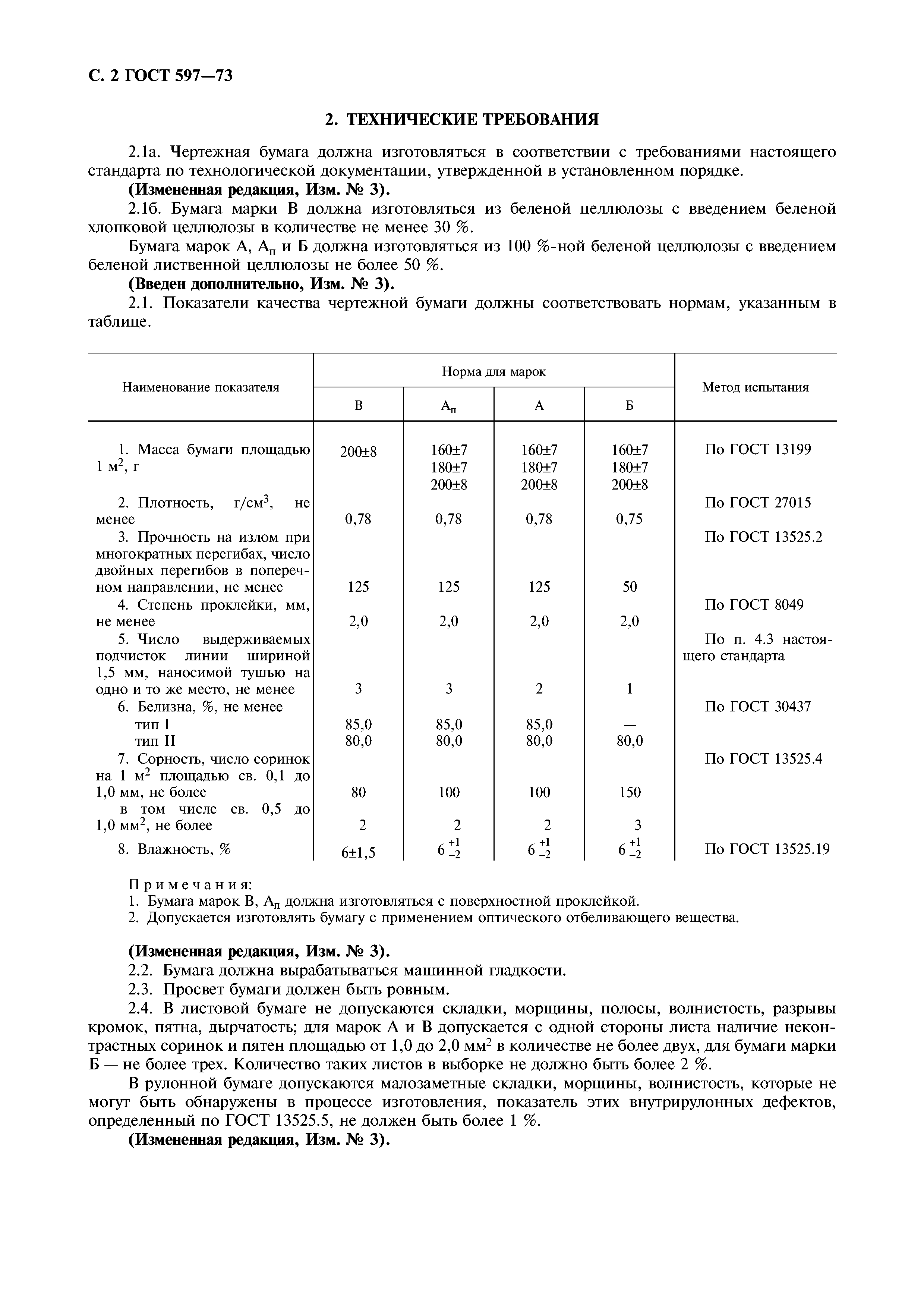 ГОСТ 597-73