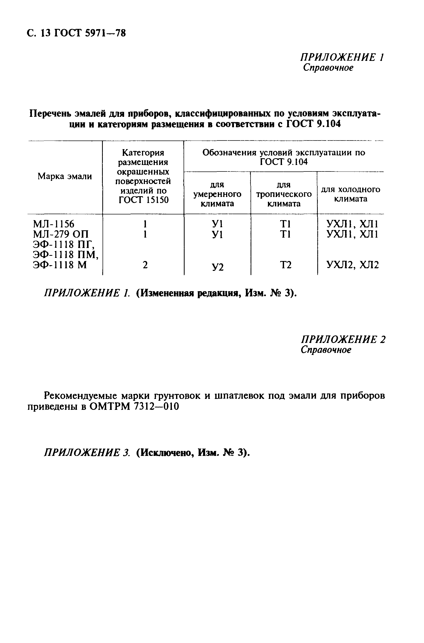 ГОСТ 5971-78