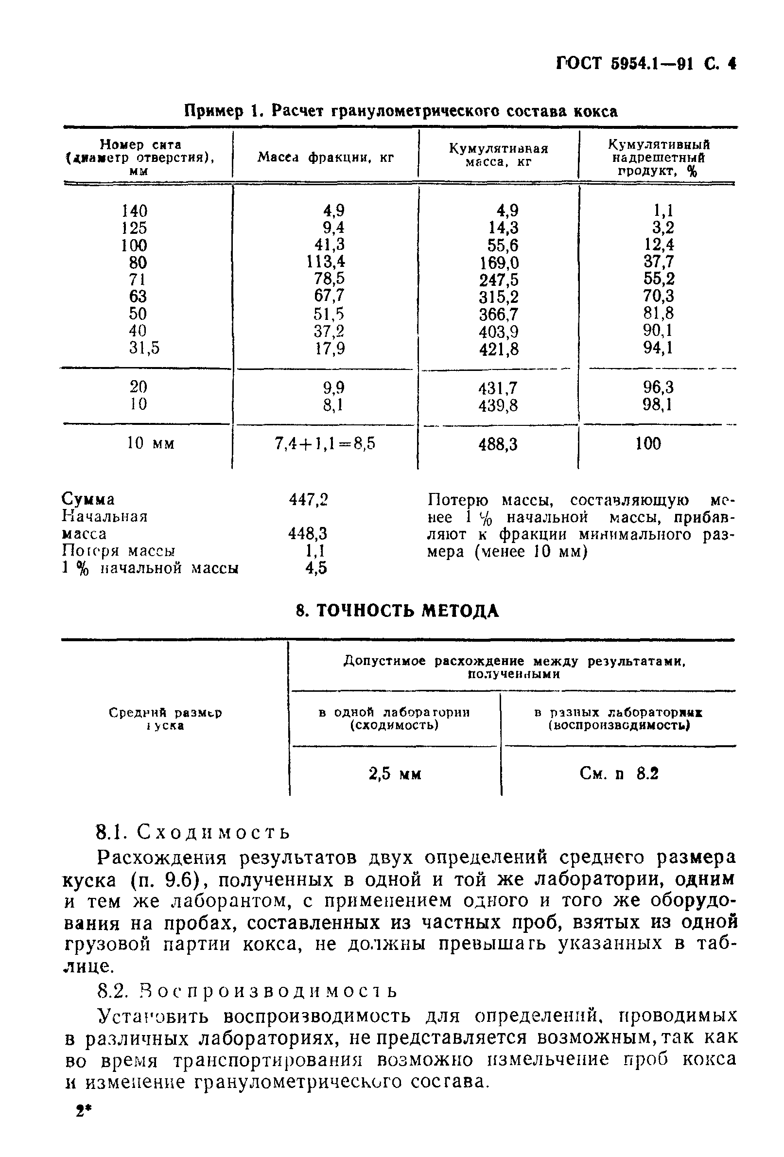 ГОСТ 5954.1-91