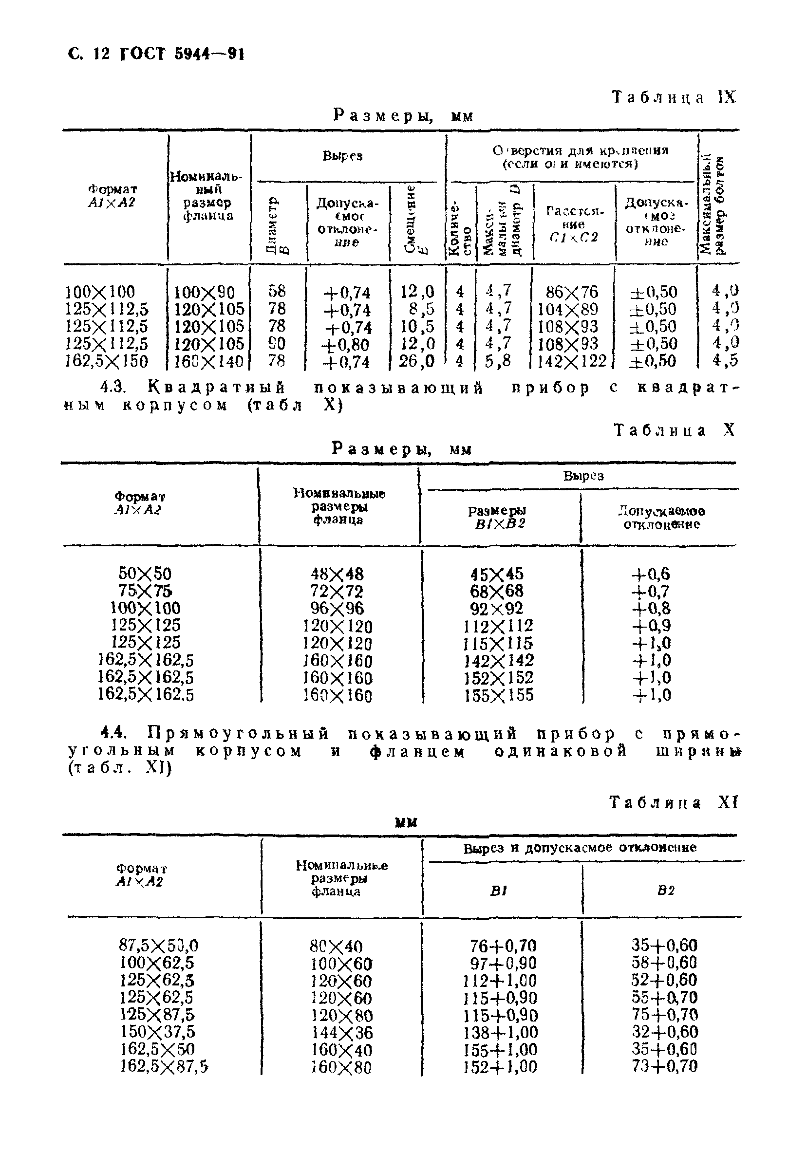 ГОСТ 5944-91