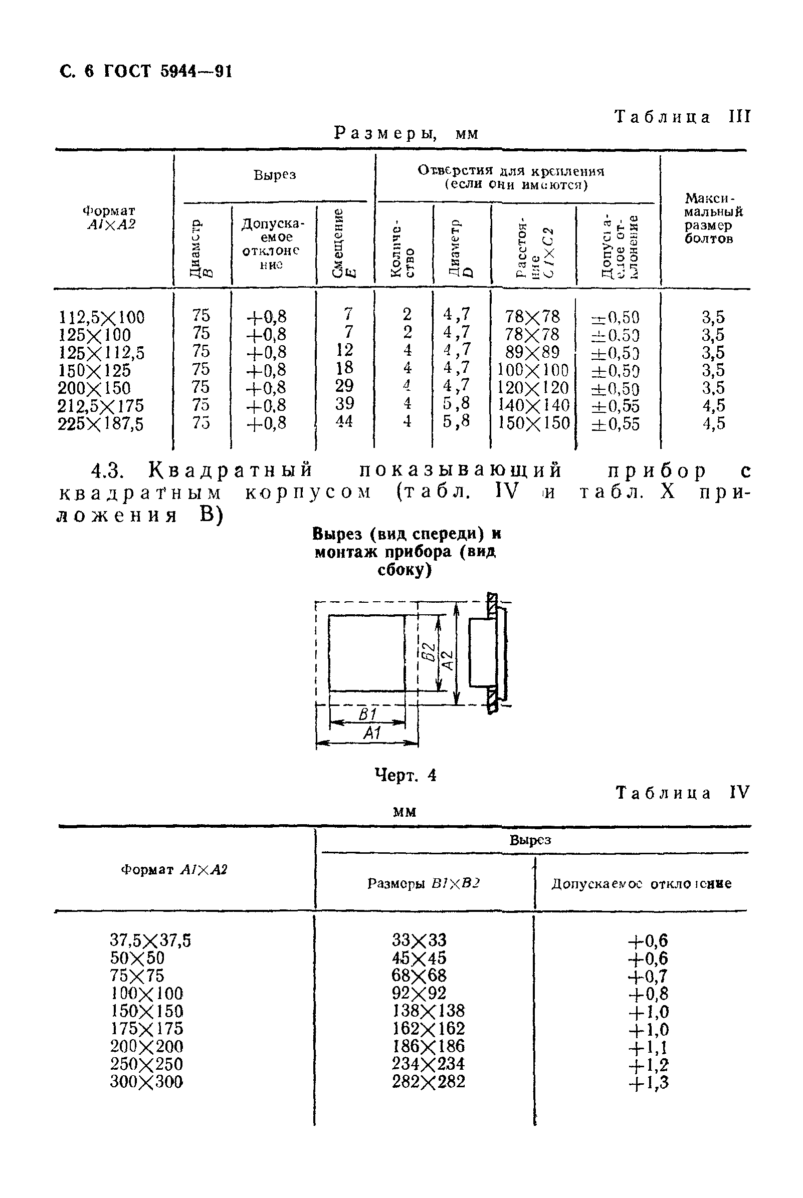 ГОСТ 5944-91