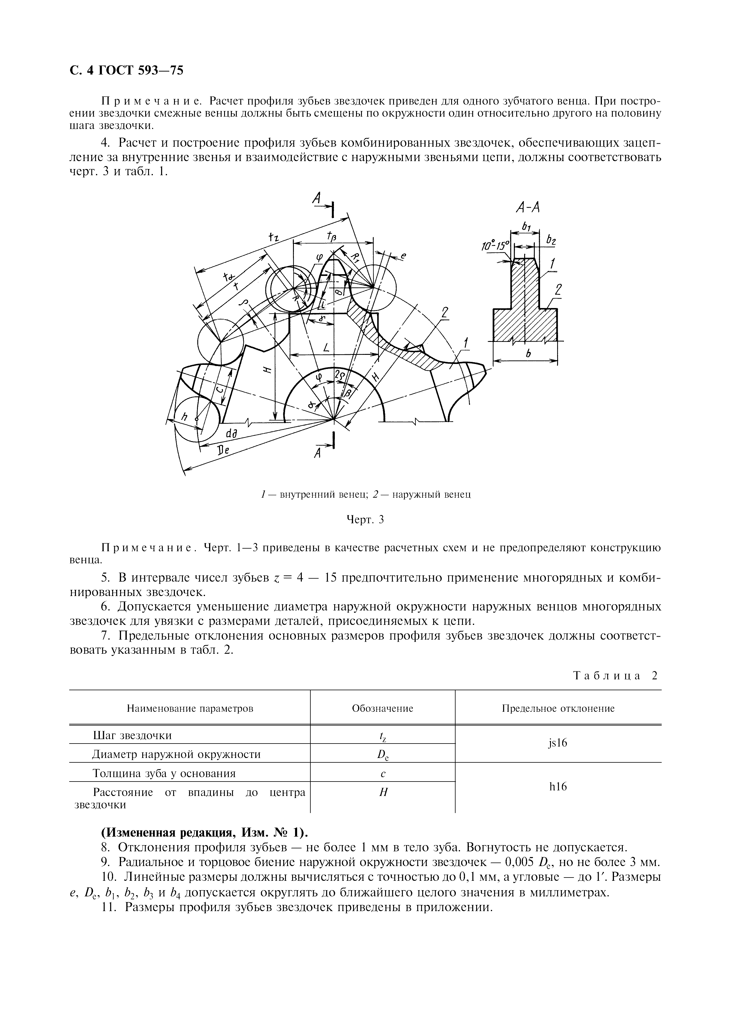 ГОСТ 593-75