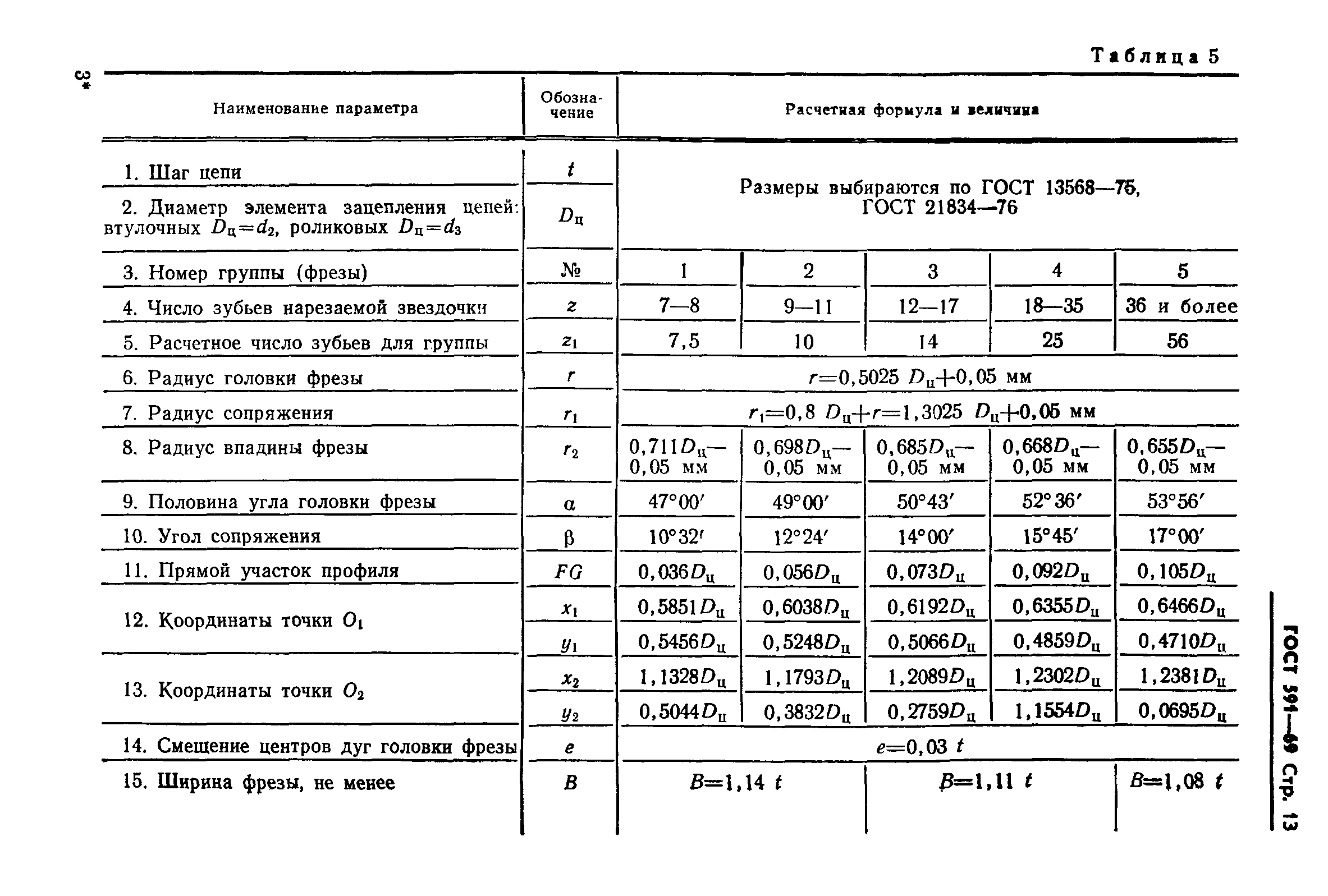 ГОСТ 591-69