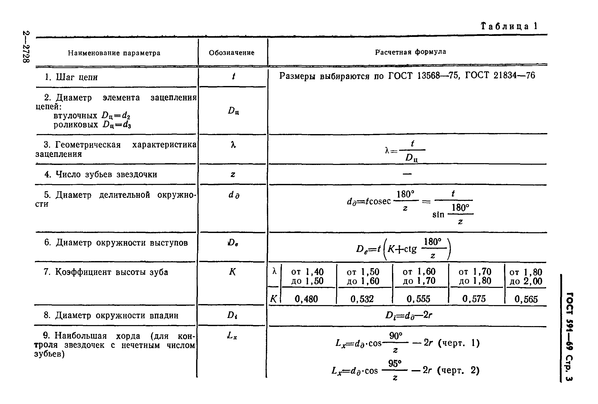 ГОСТ 591-69