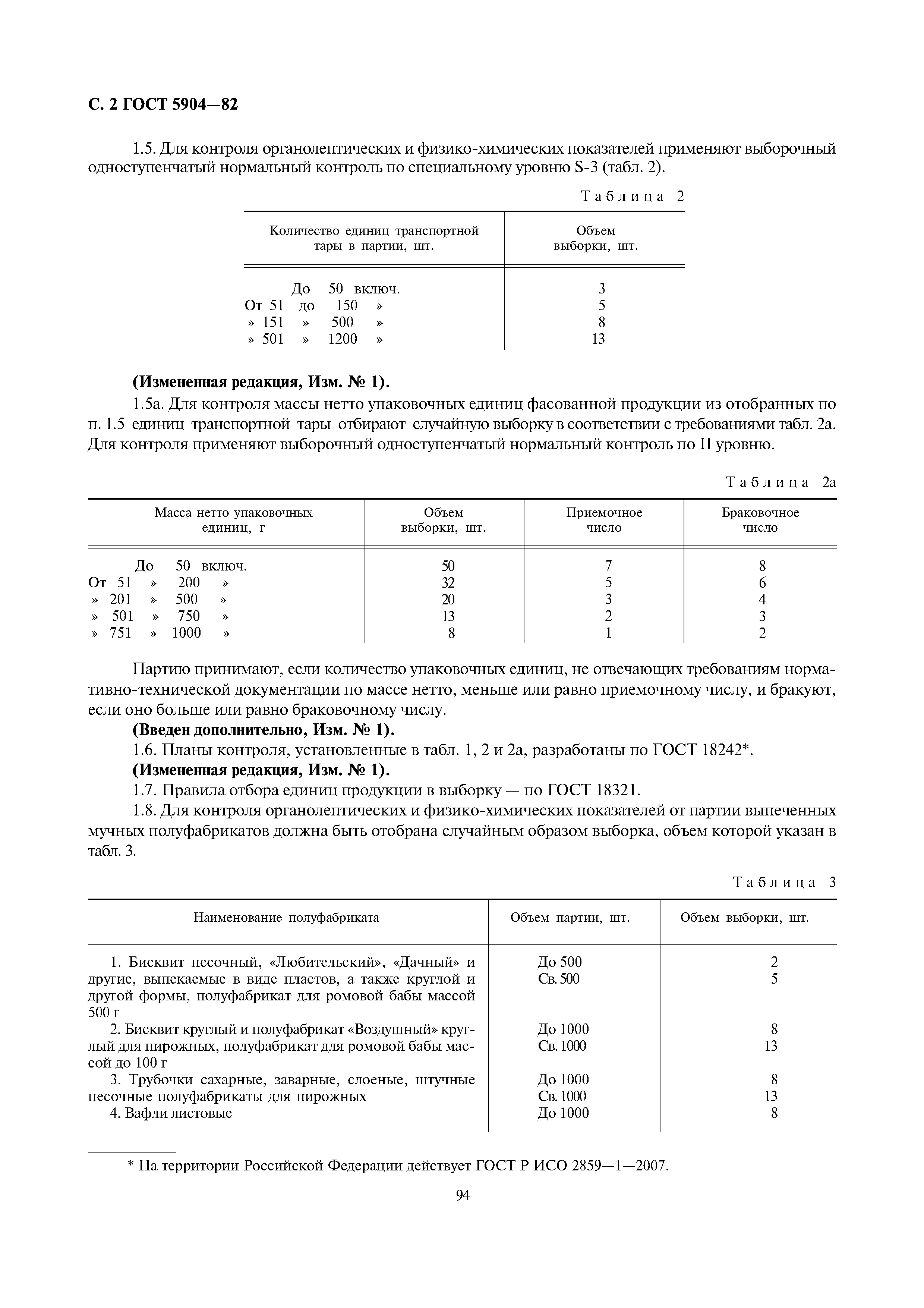 ГОСТ 5904-82