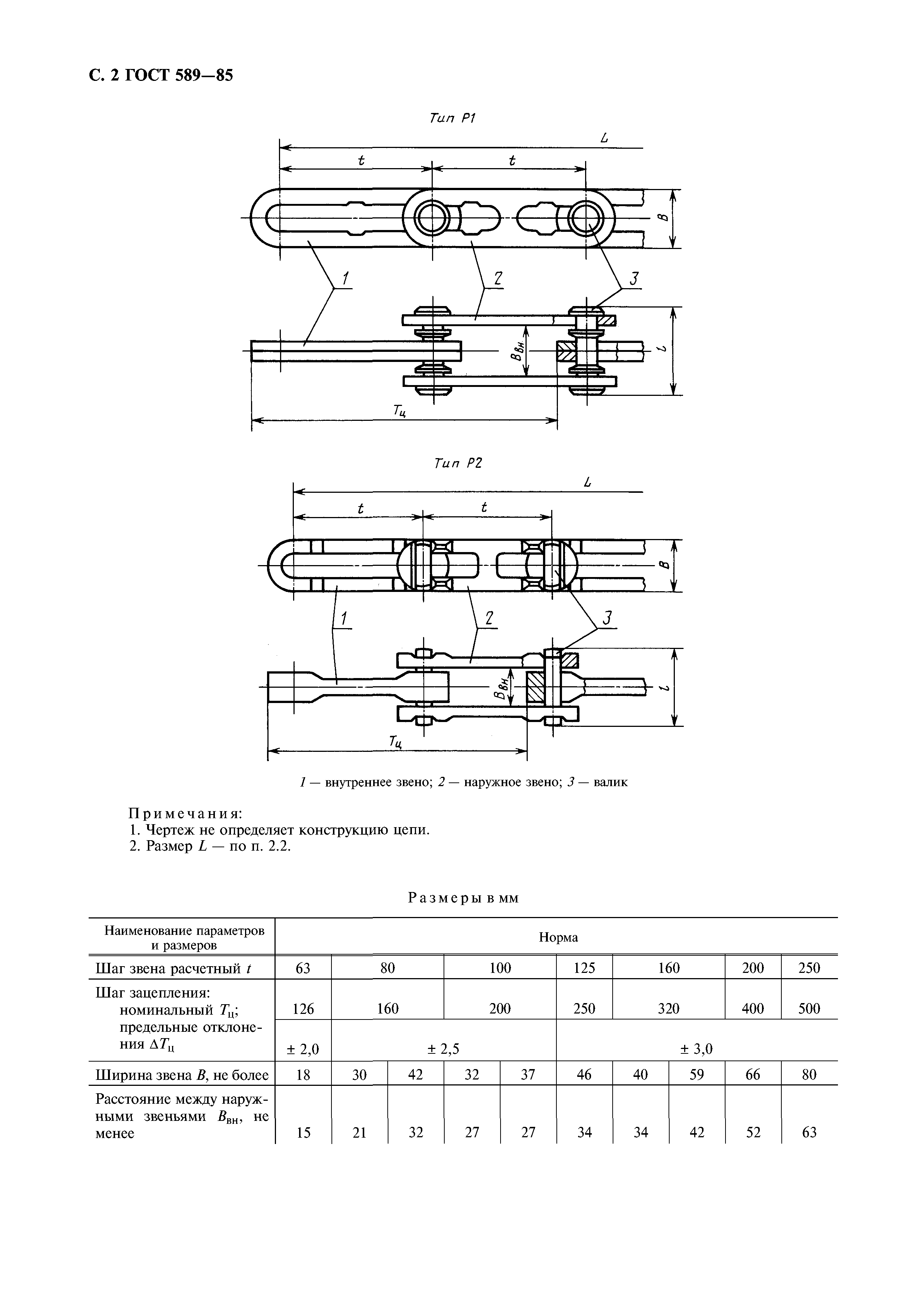 ГОСТ 589-85