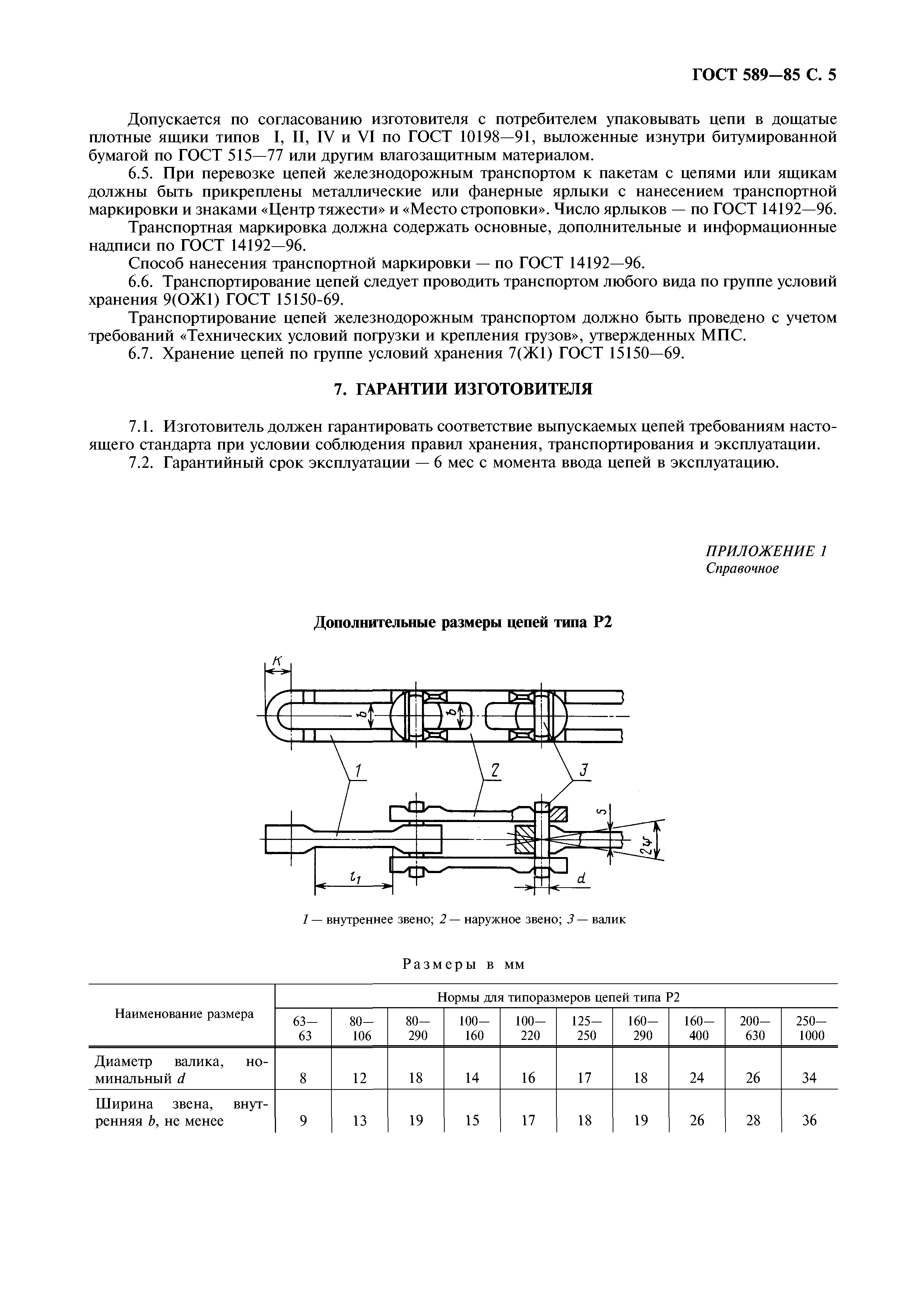 ГОСТ 589-85