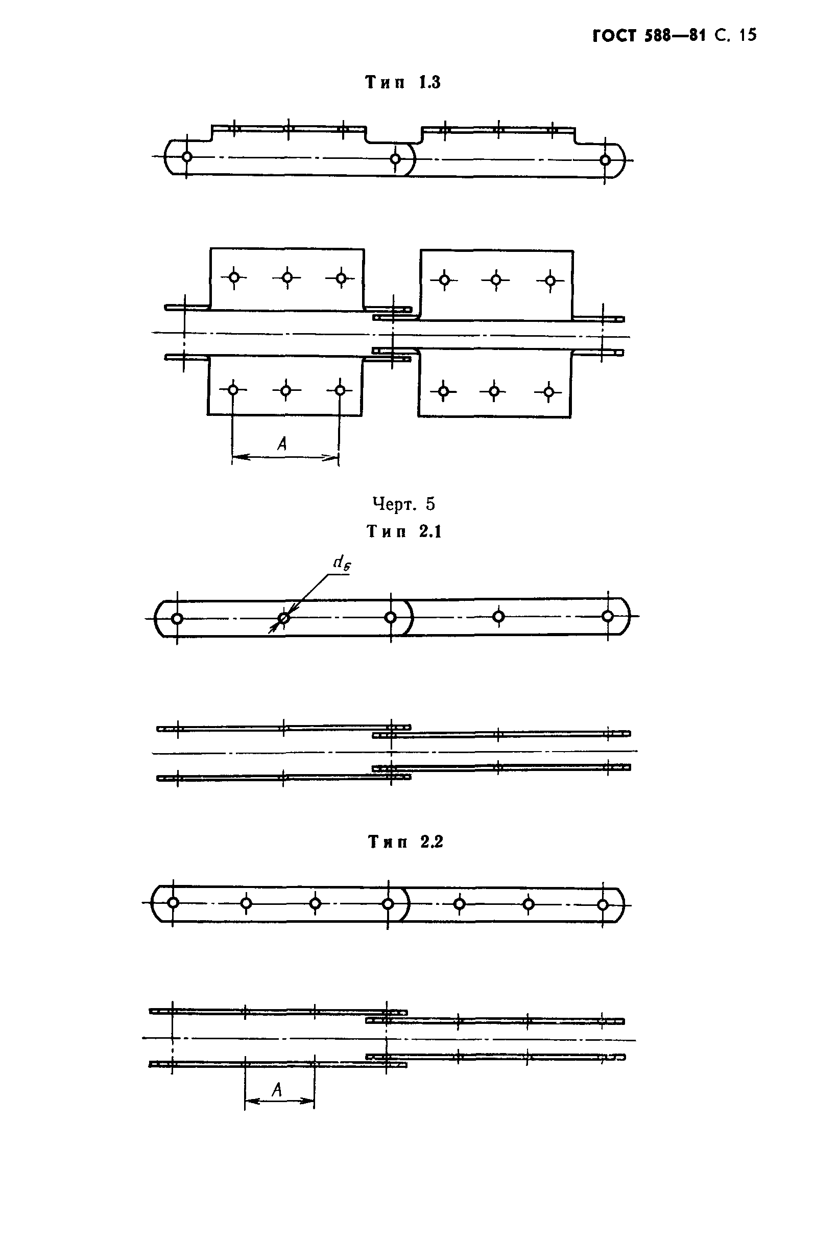 ГОСТ 588-81