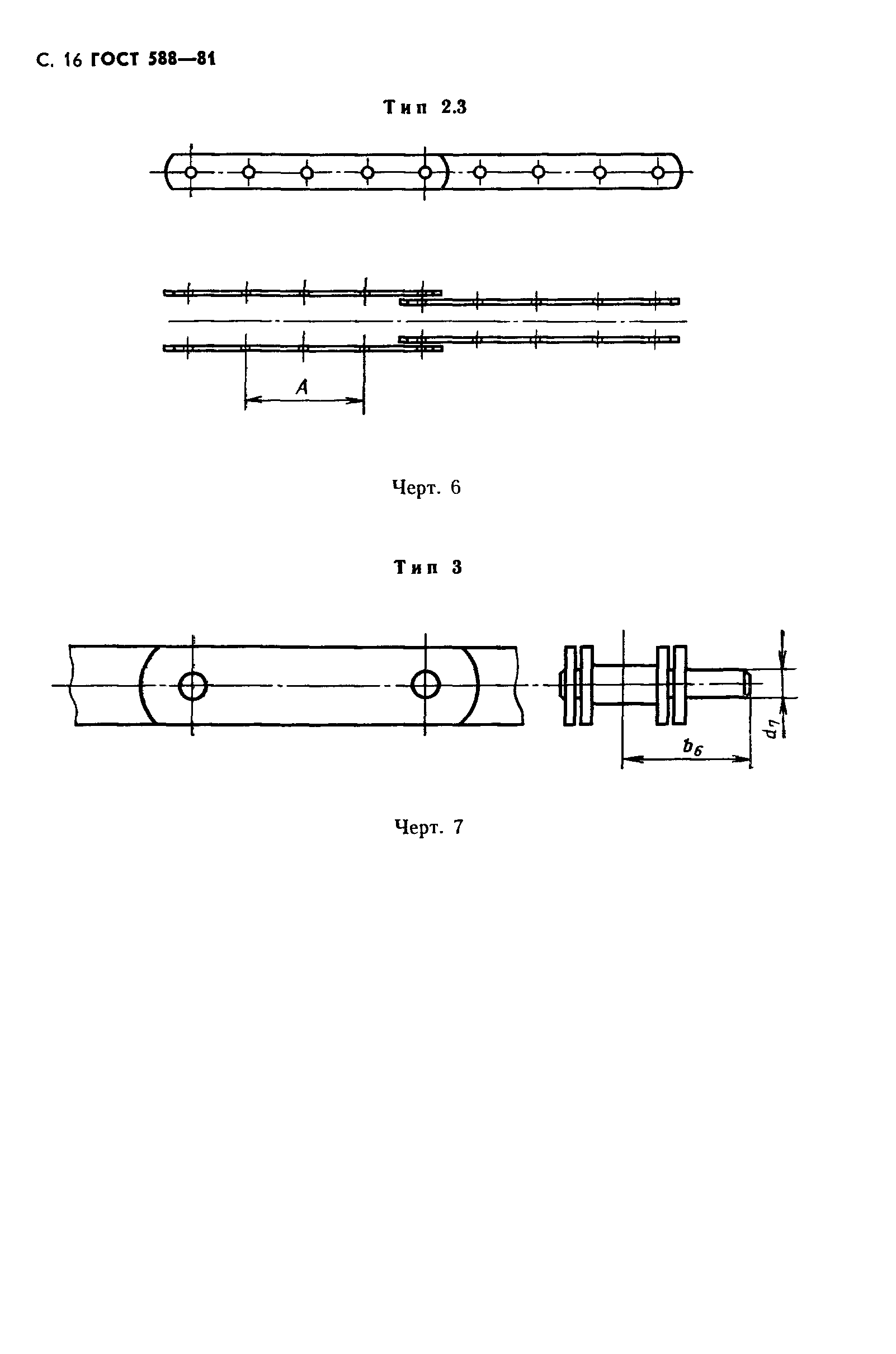 ГОСТ 588-81