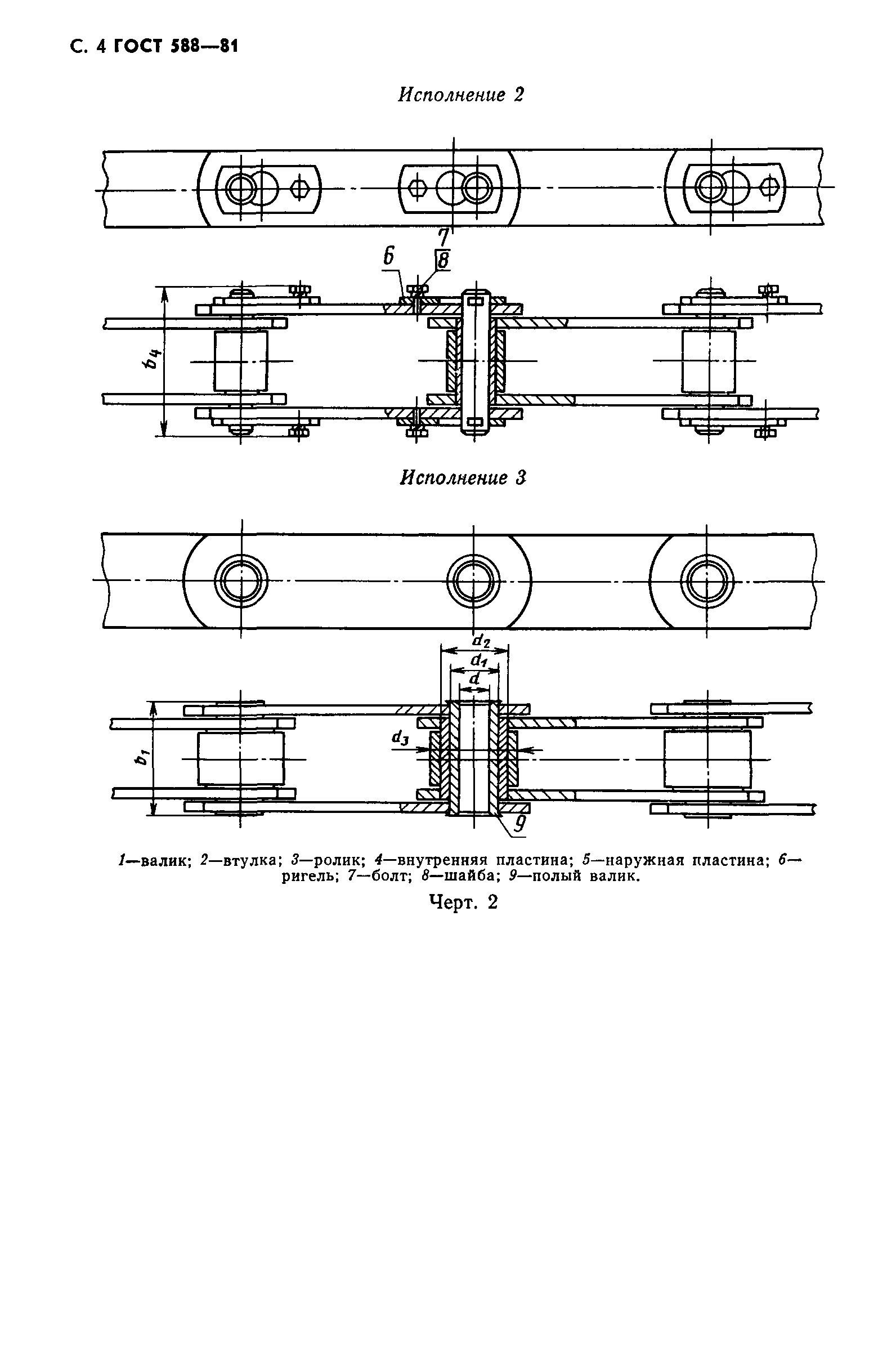 ГОСТ 588-81