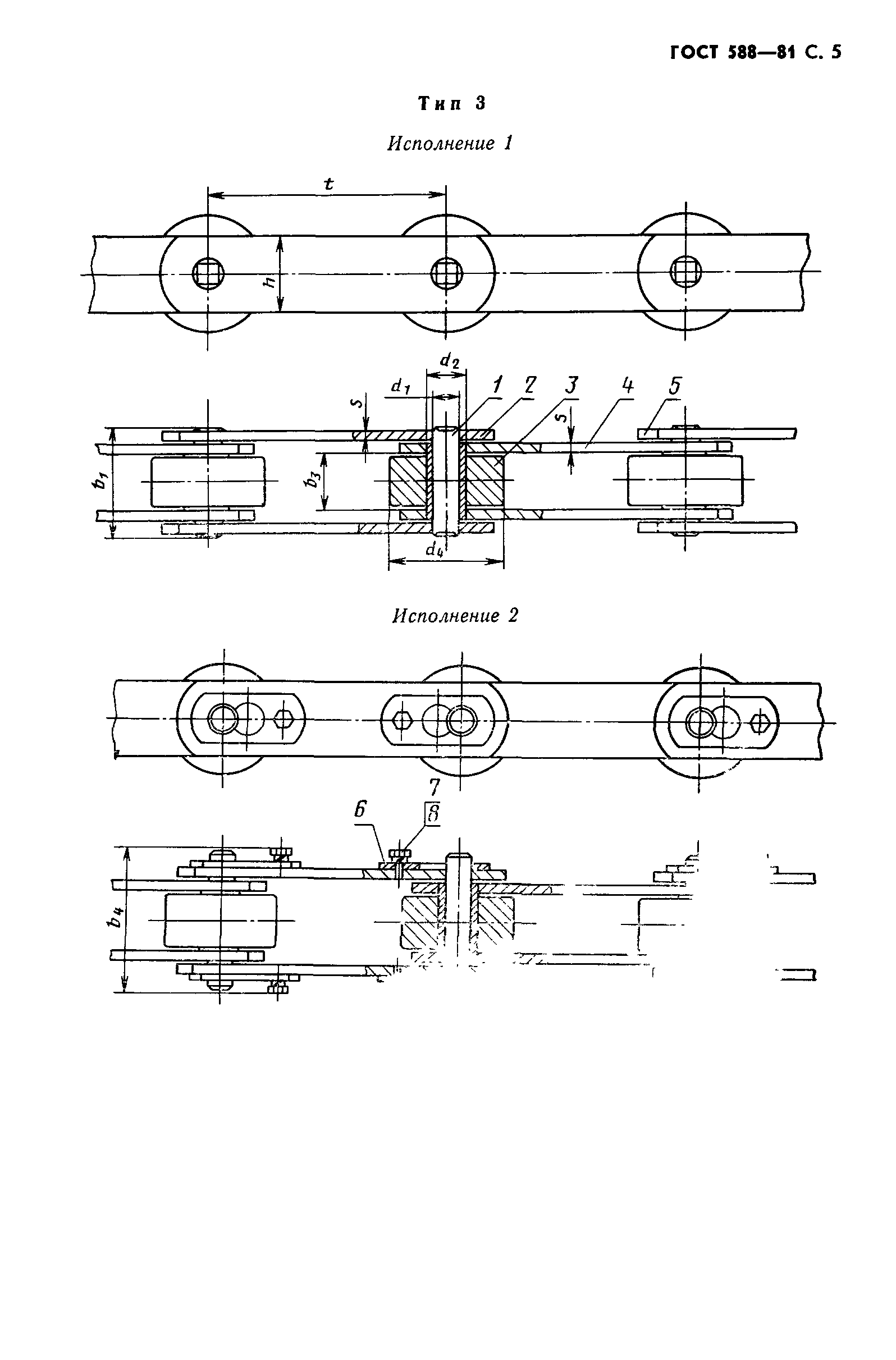 ГОСТ 588-81