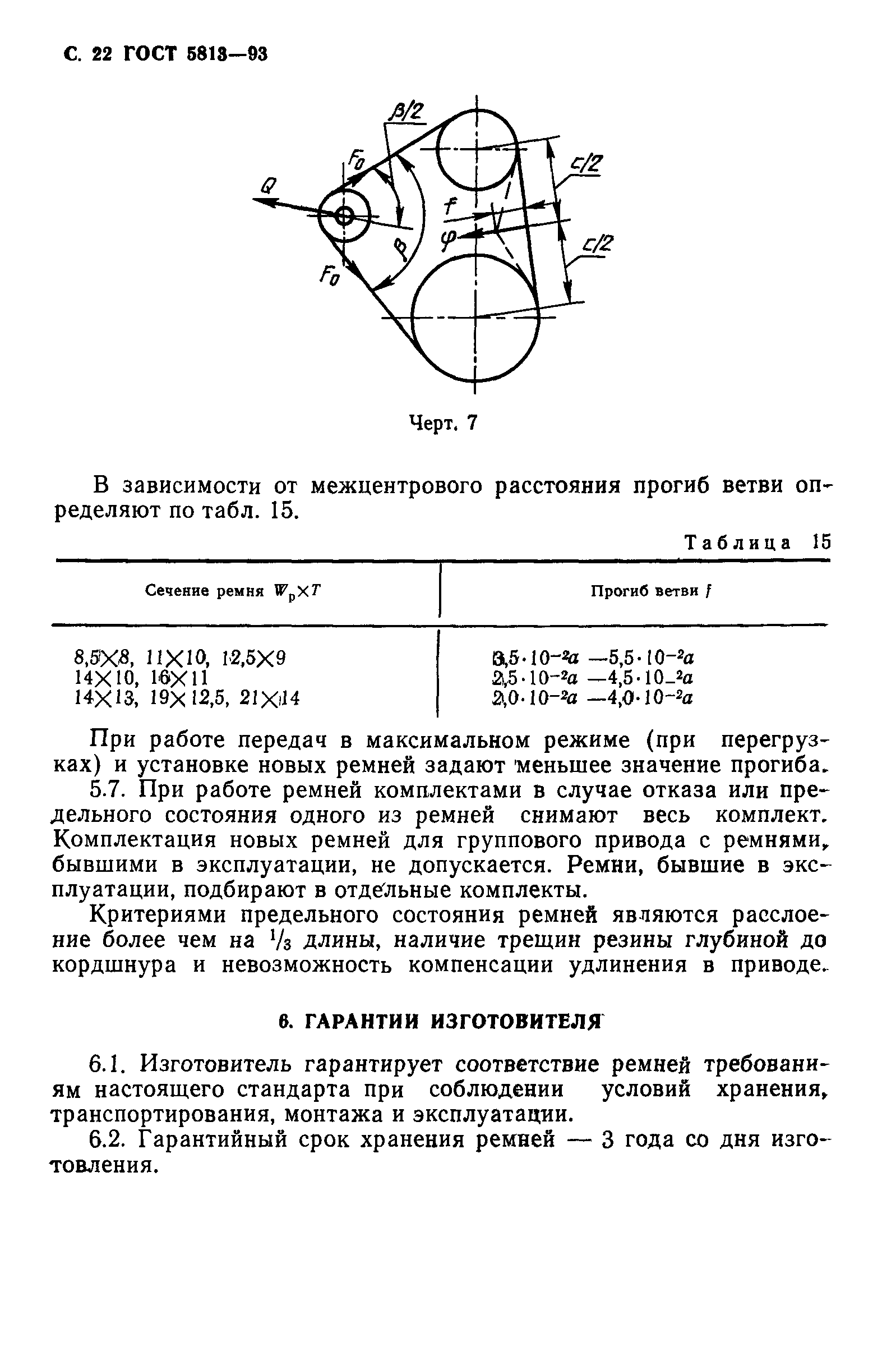 ГОСТ 5813-93