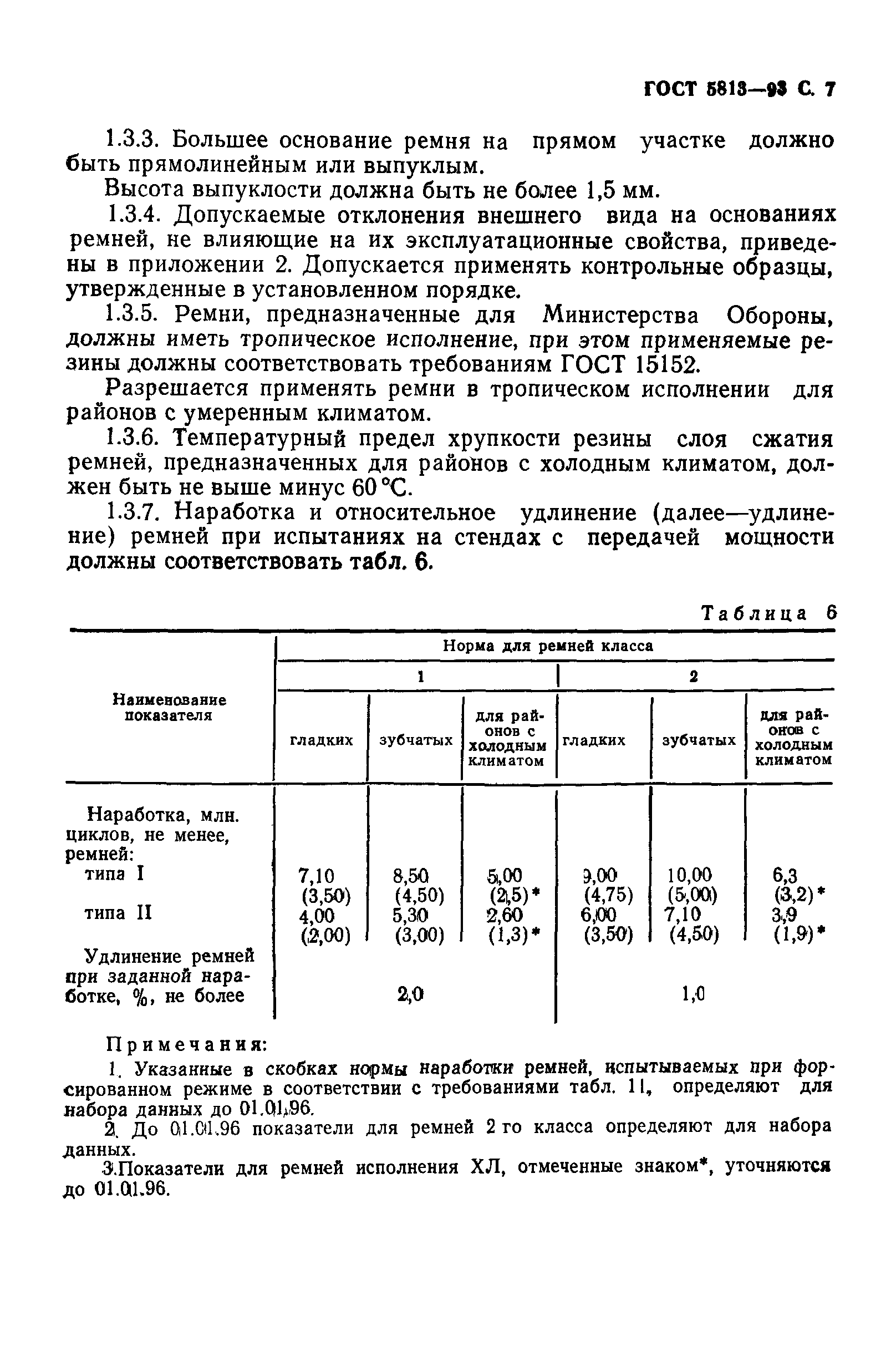 ГОСТ 5813-93