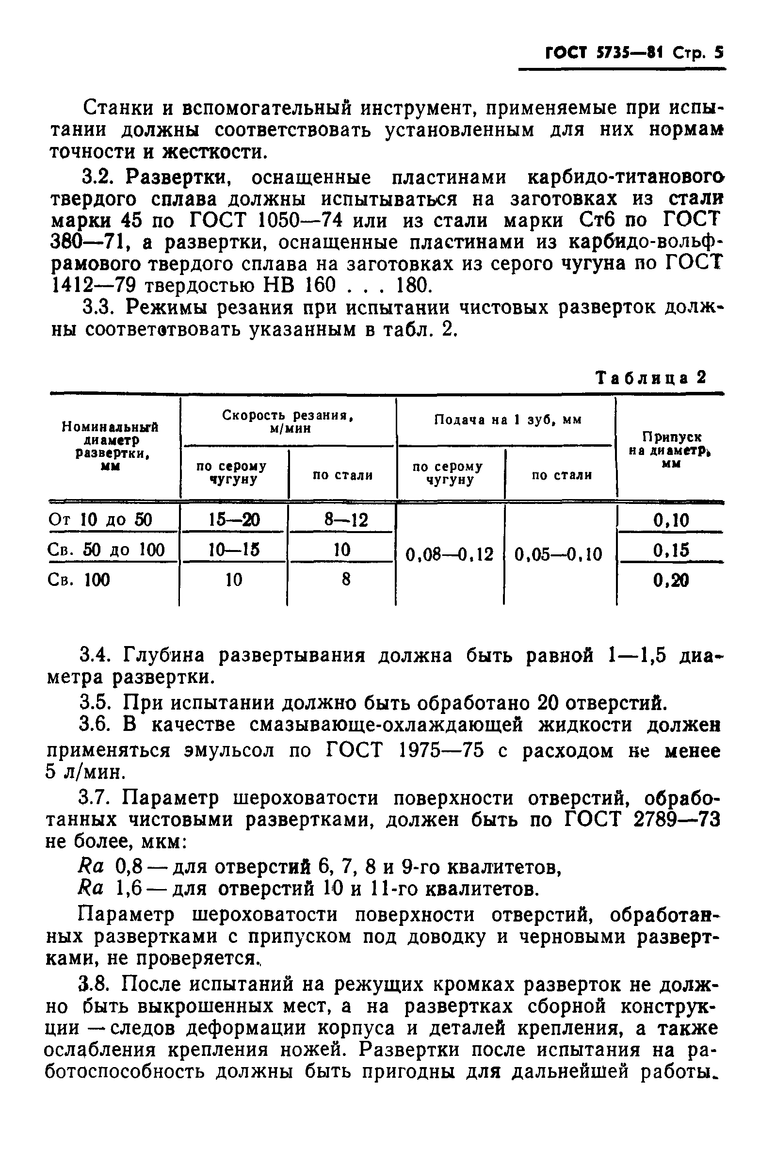 ГОСТ 5735-81