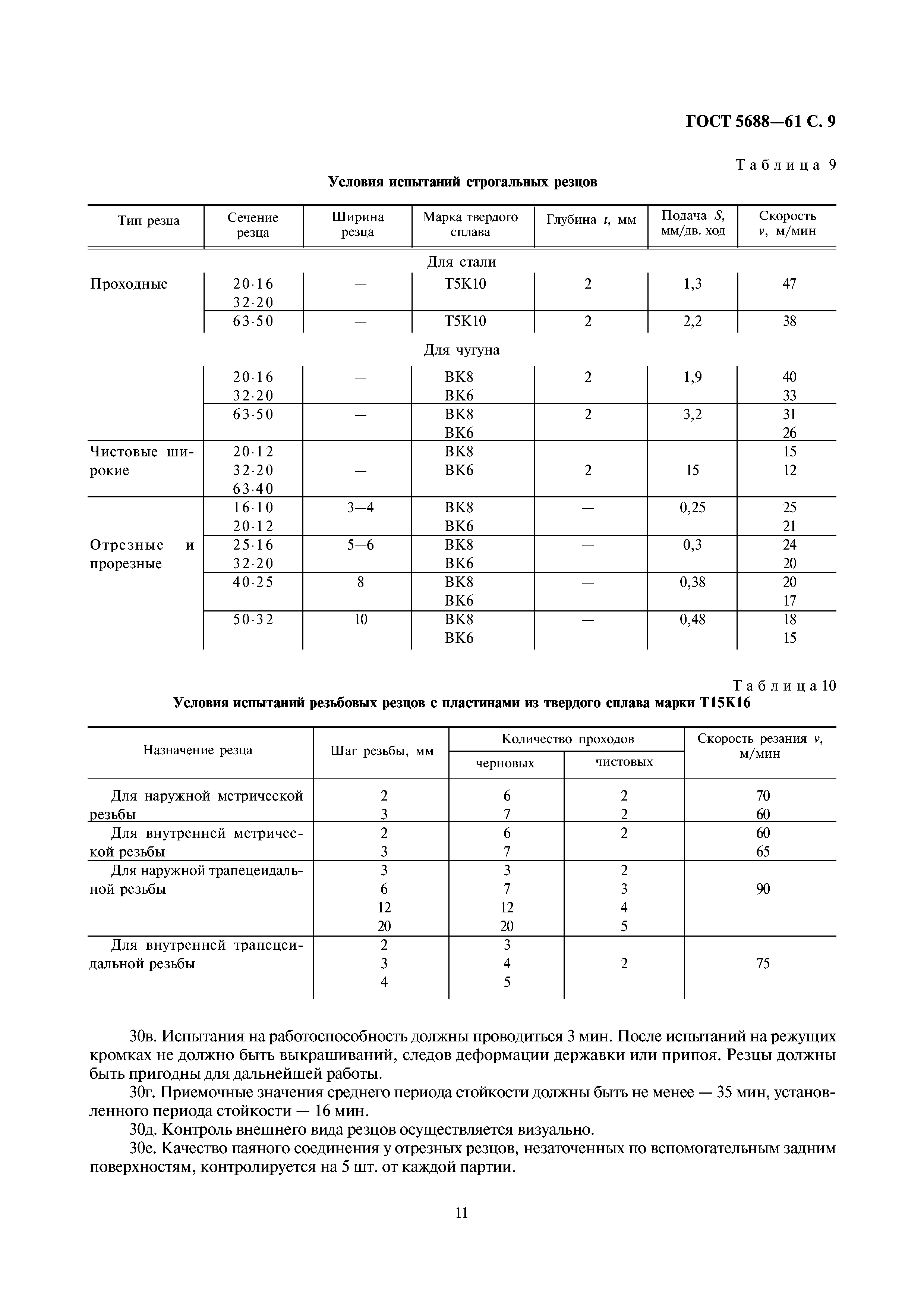 ГОСТ 5688-61