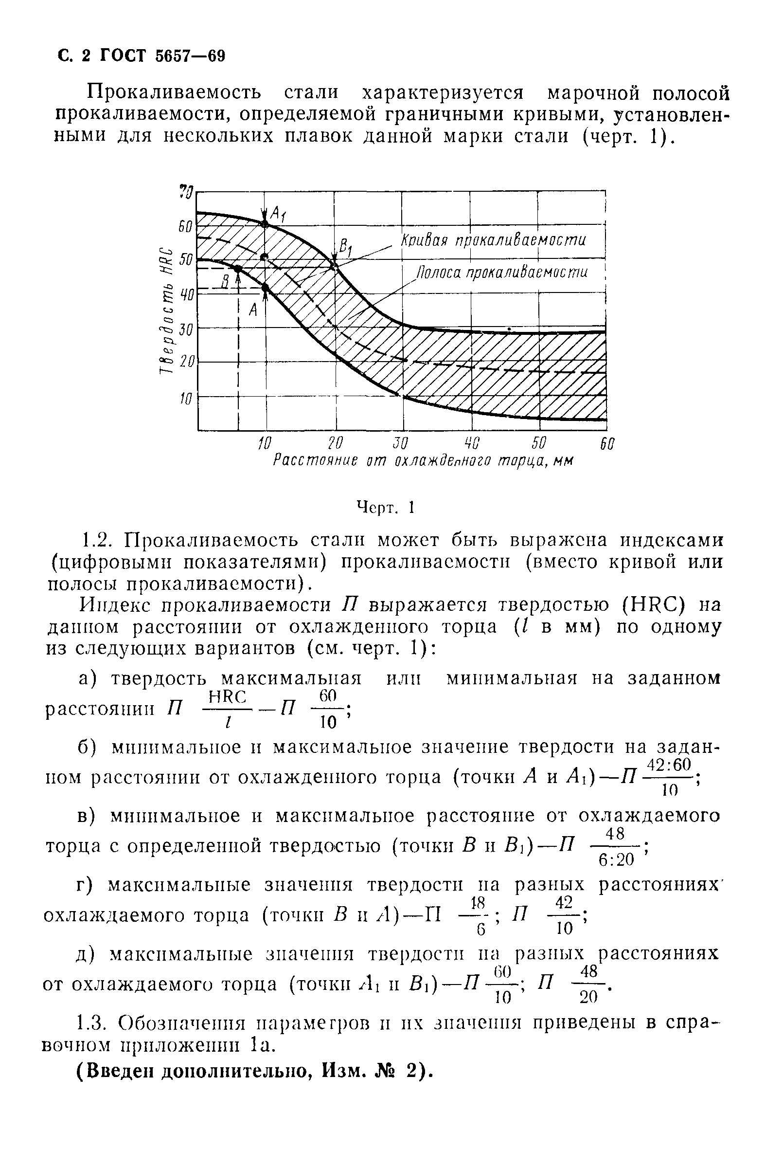 ГОСТ 5657-69