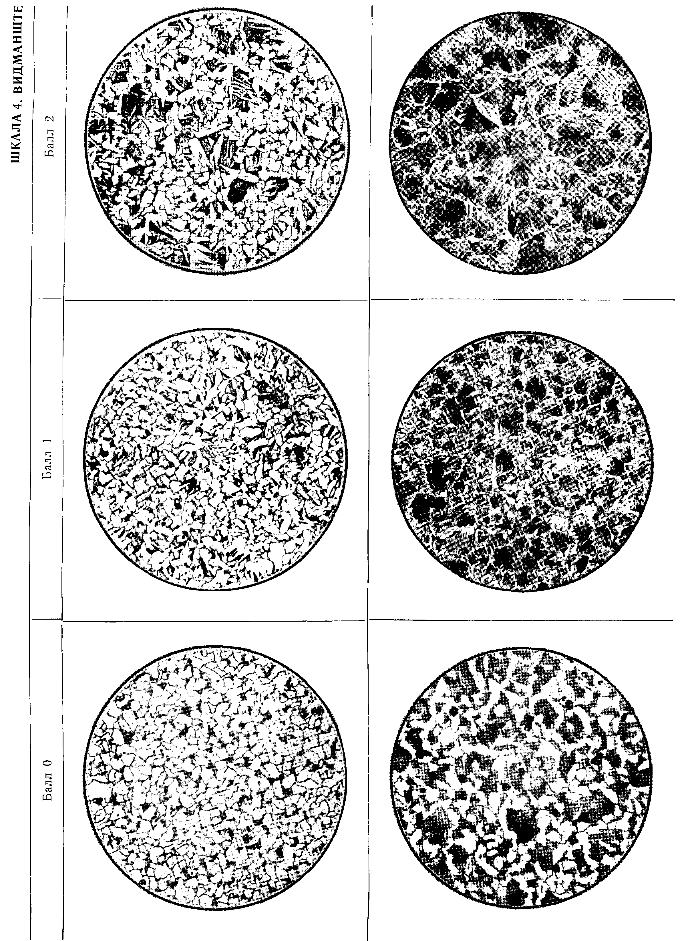 ГОСТ 5640-68