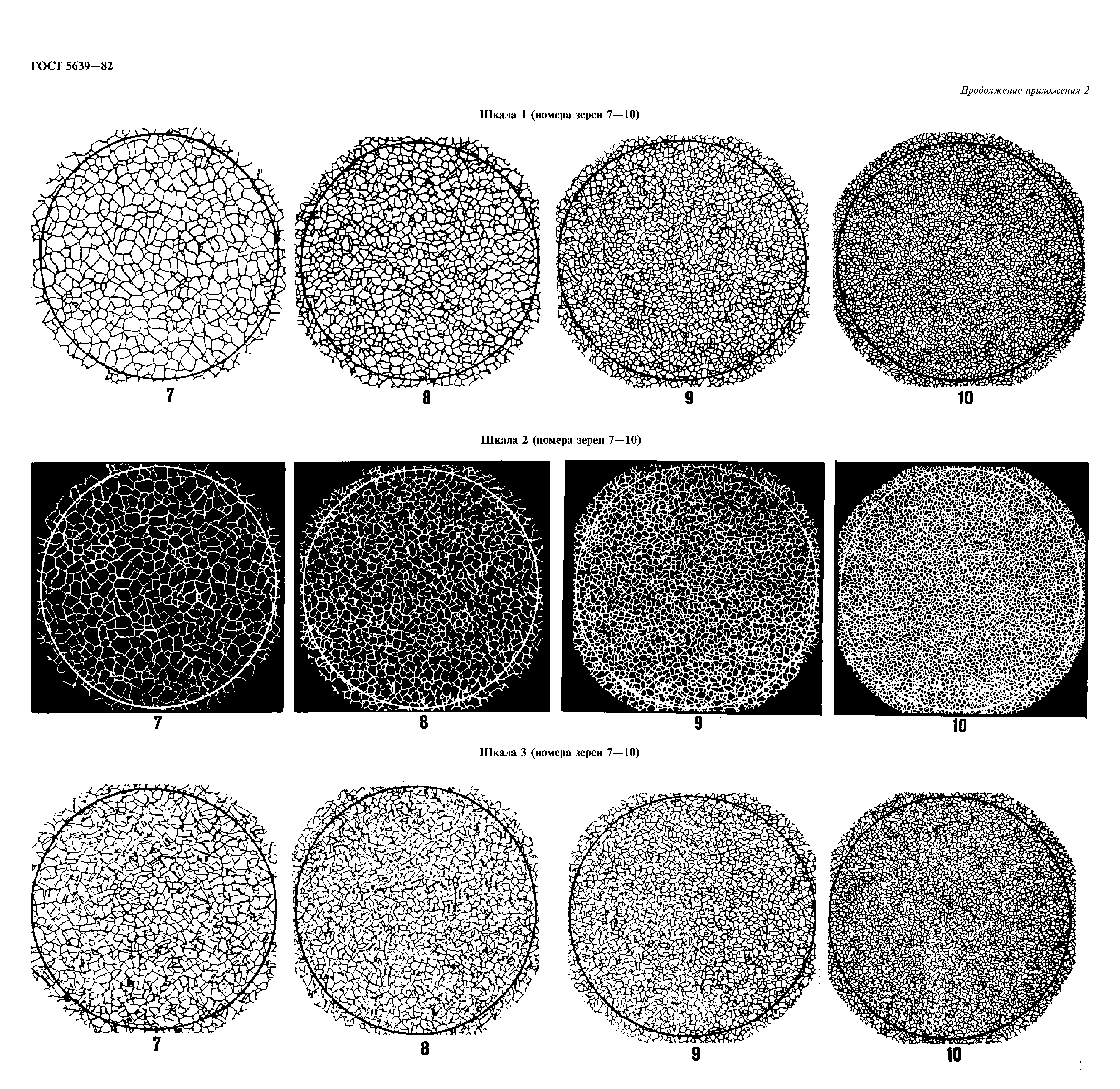 ГОСТ 5639-82