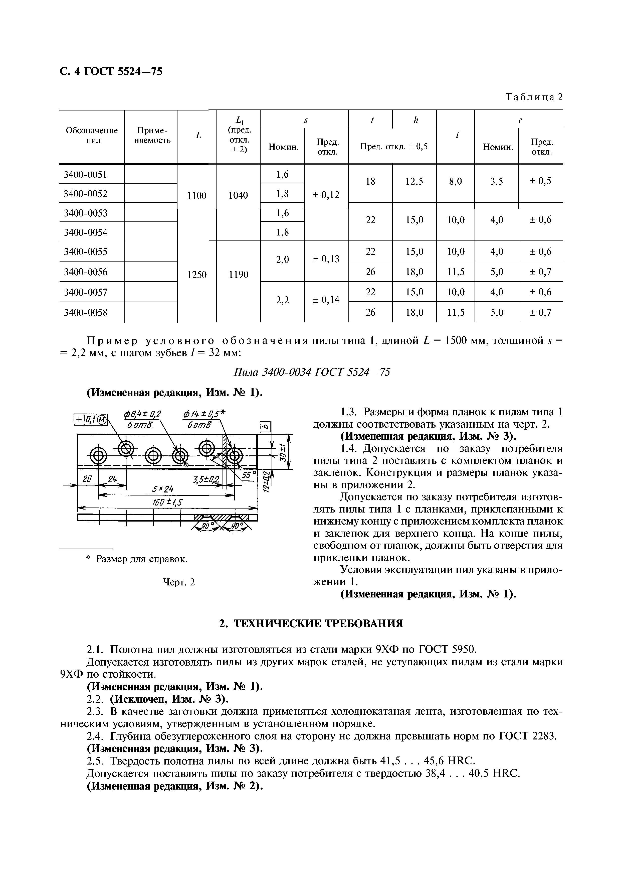 ГОСТ 5524-75