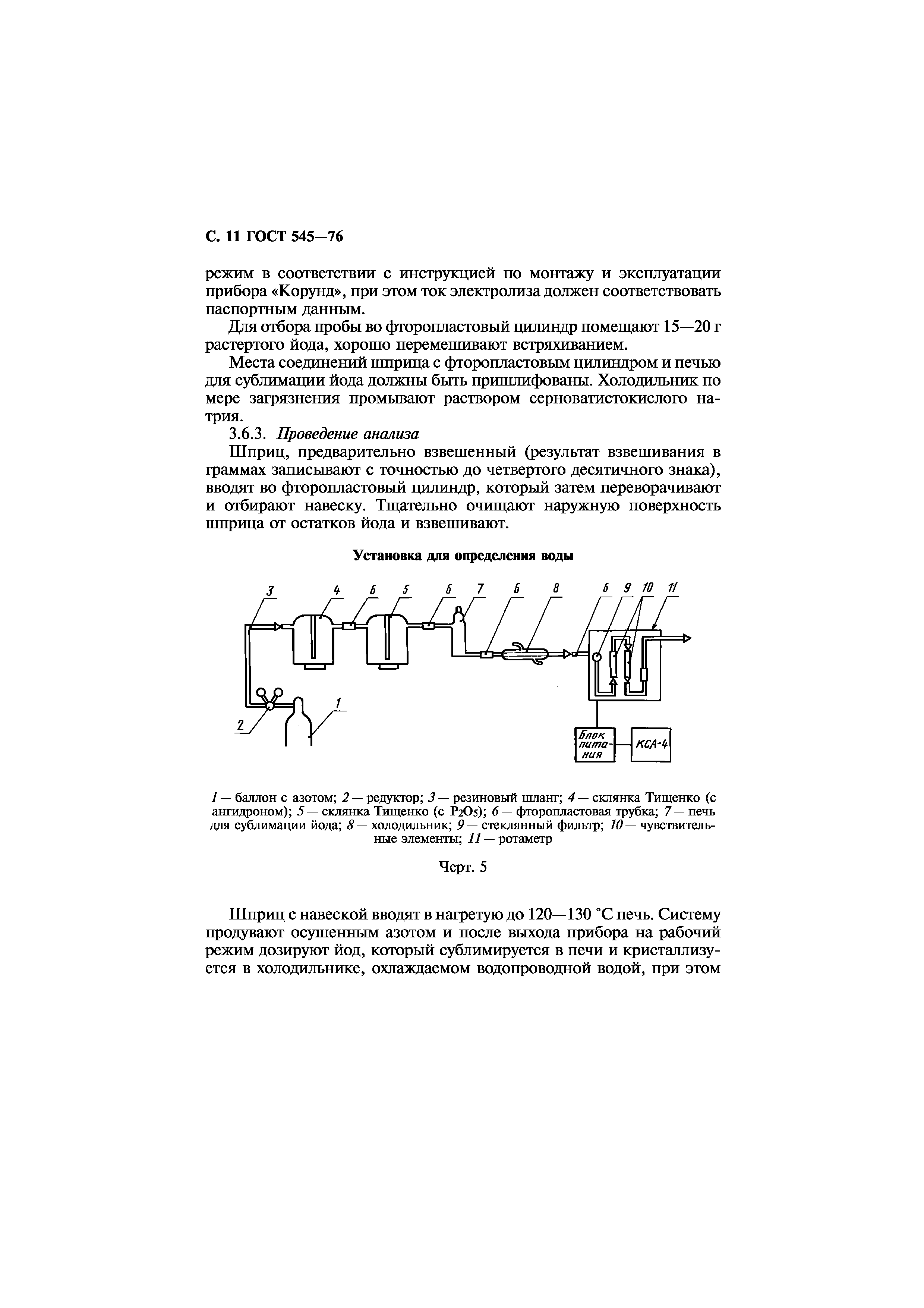 ГОСТ 545-76