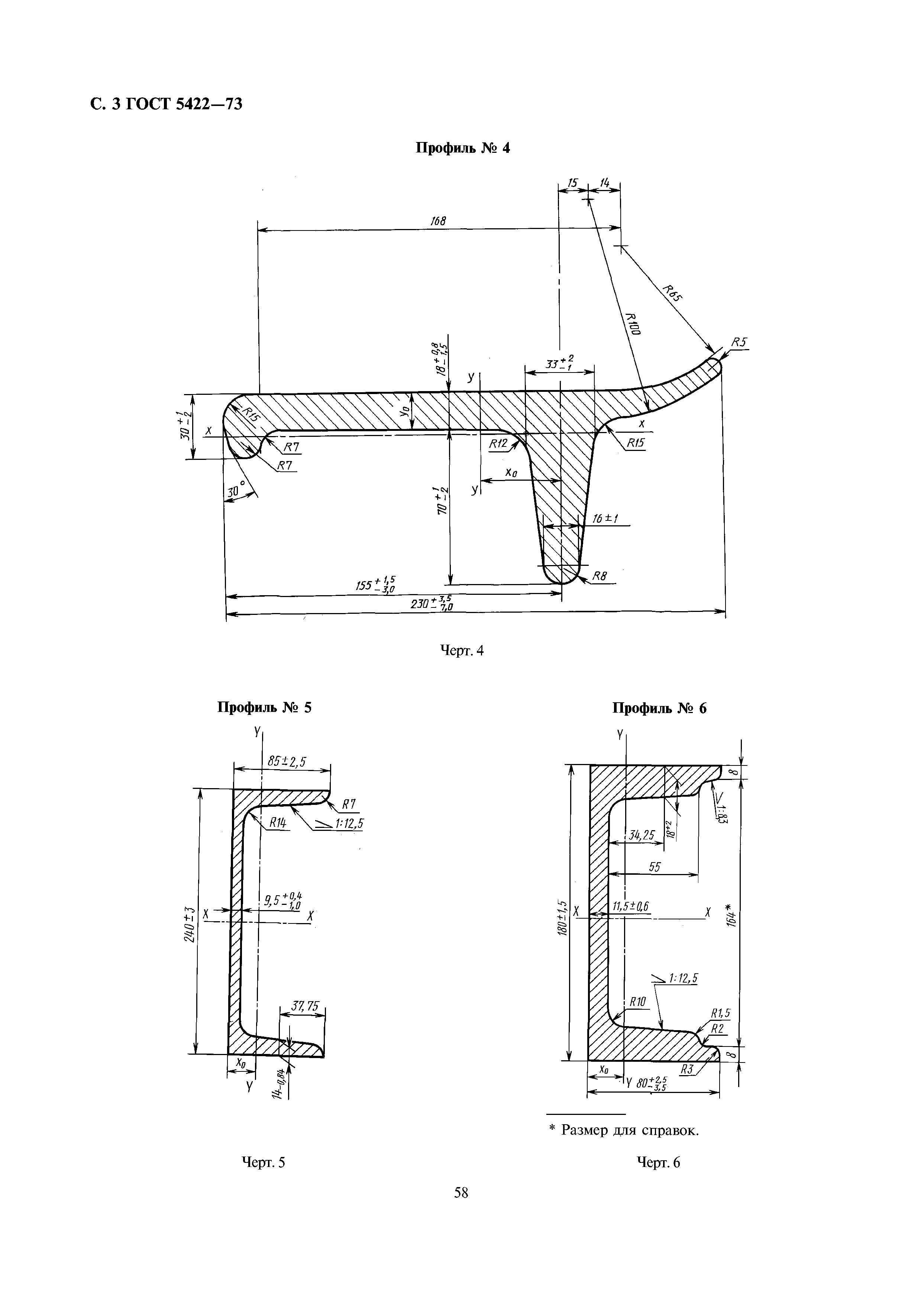 ГОСТ 5422-73