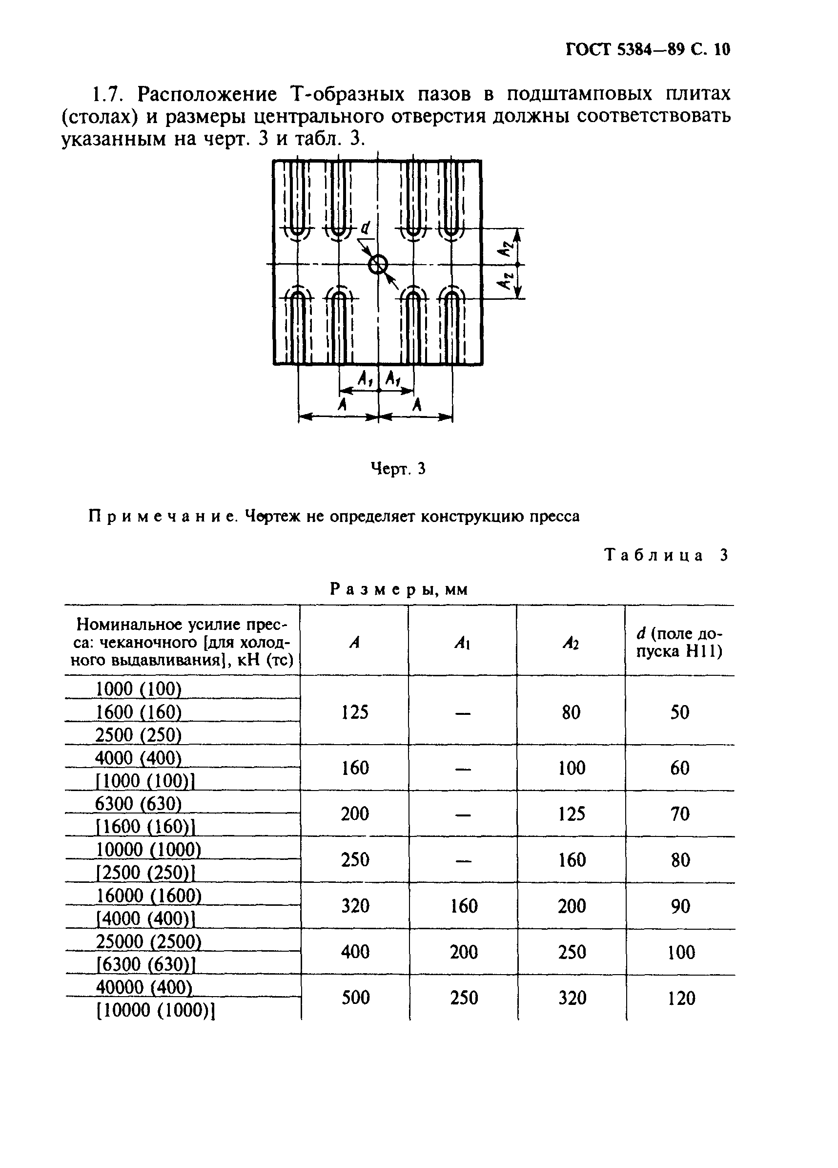 ГОСТ 5384-89